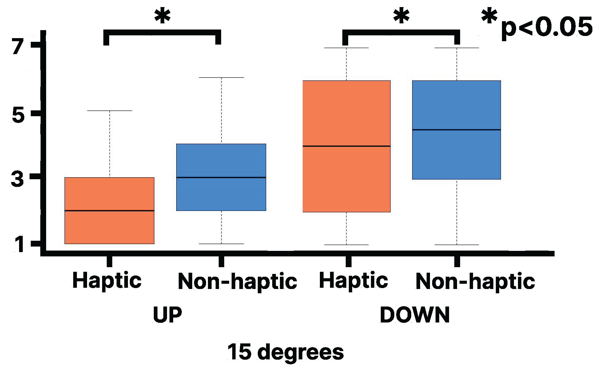 Sensors 25 00938 g014