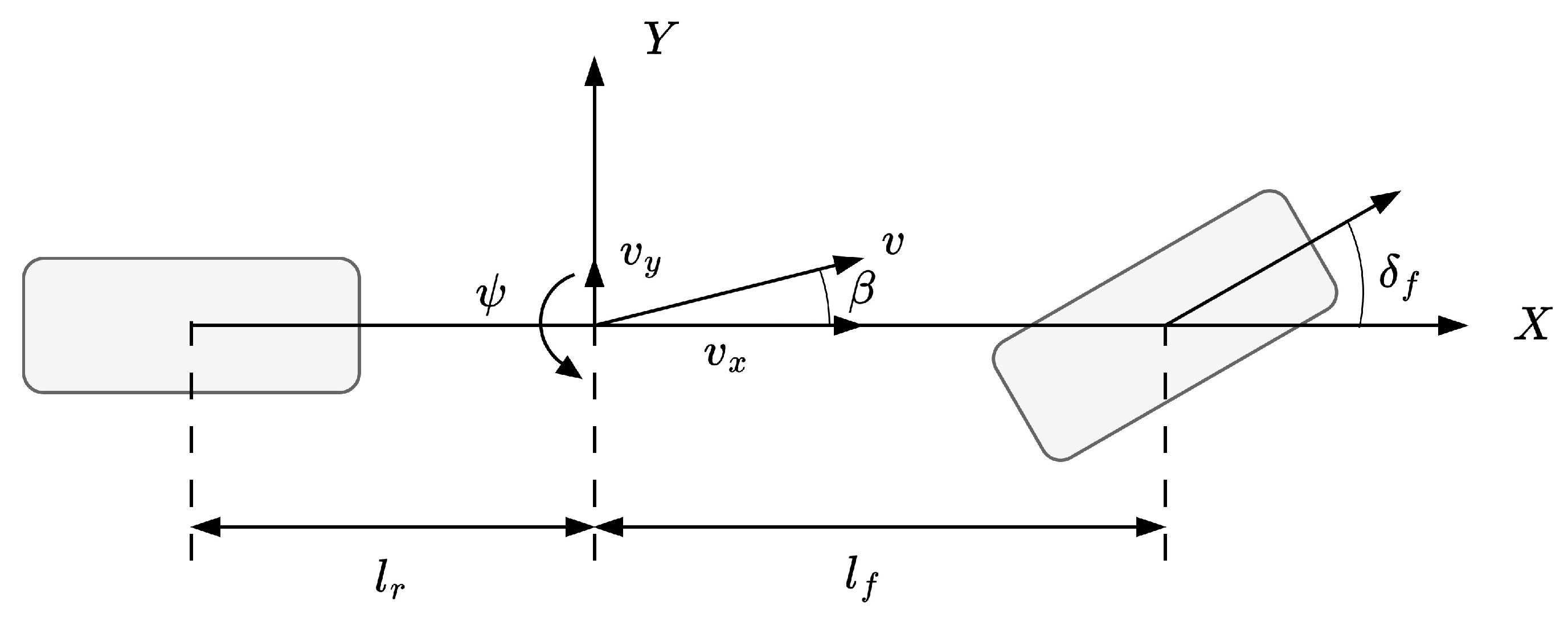 Sensors 25 00941 g003