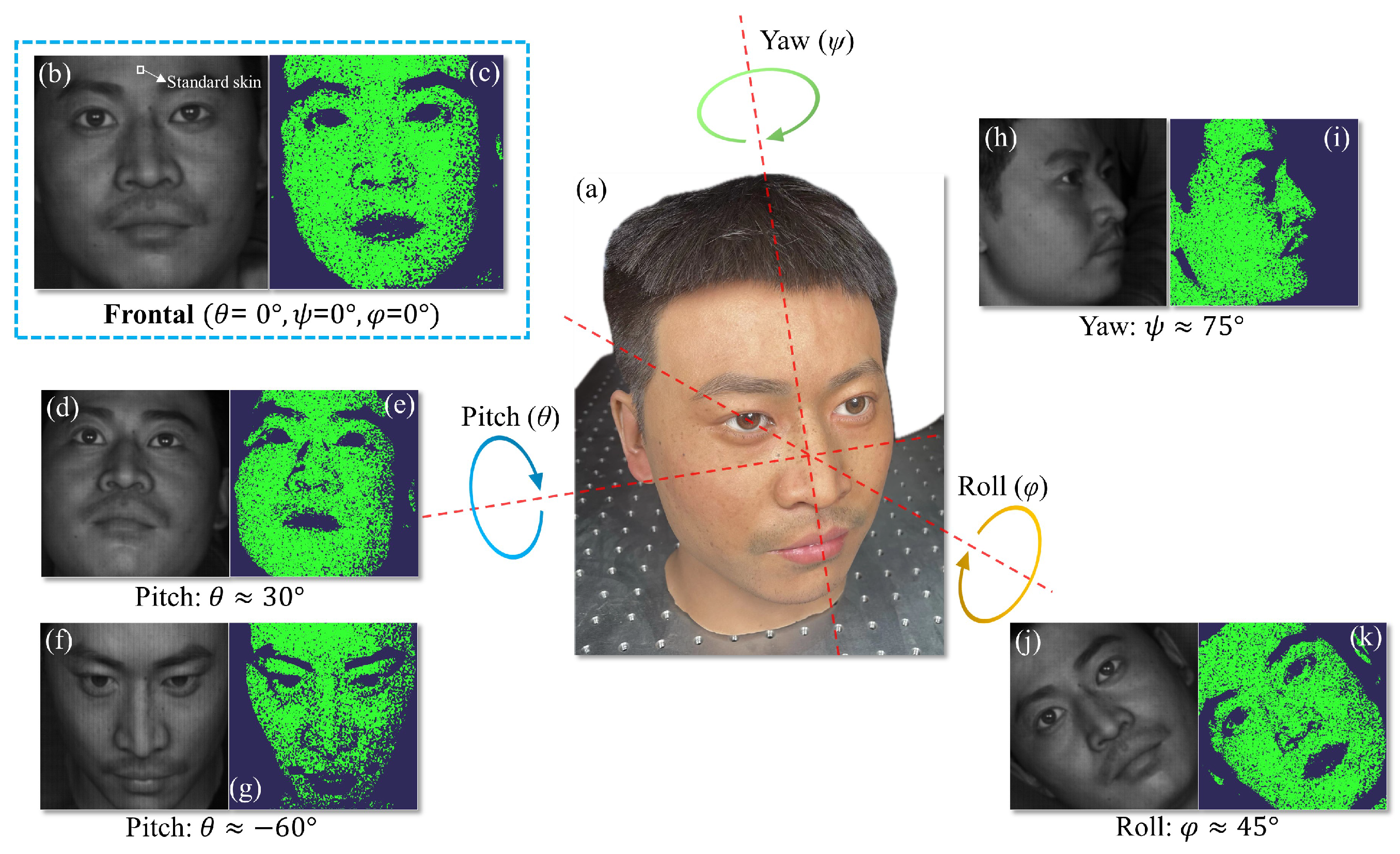Sensors 25 00952 g004