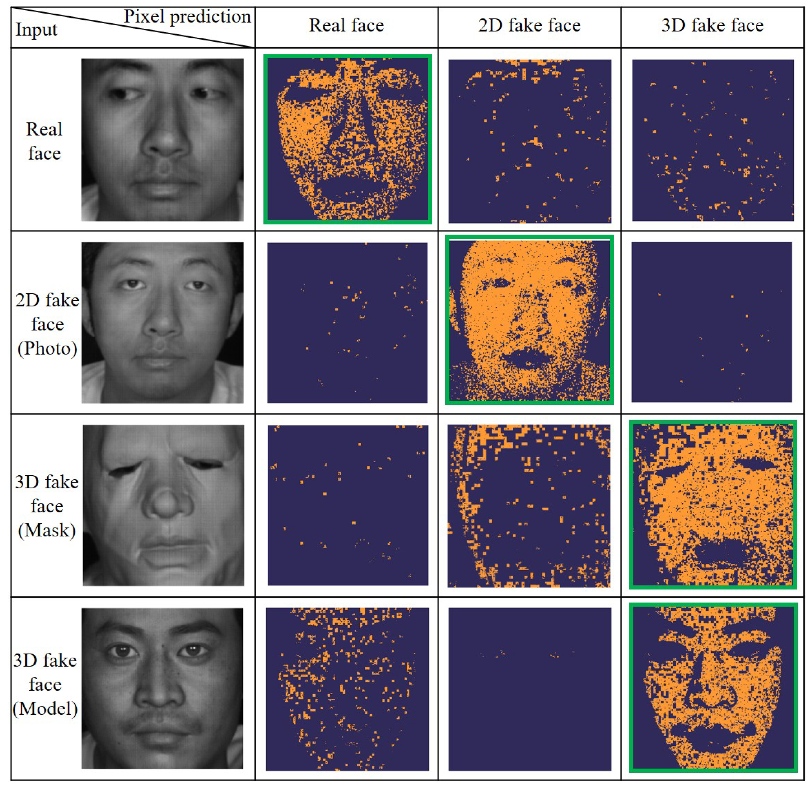Sensors 25 00952 g011