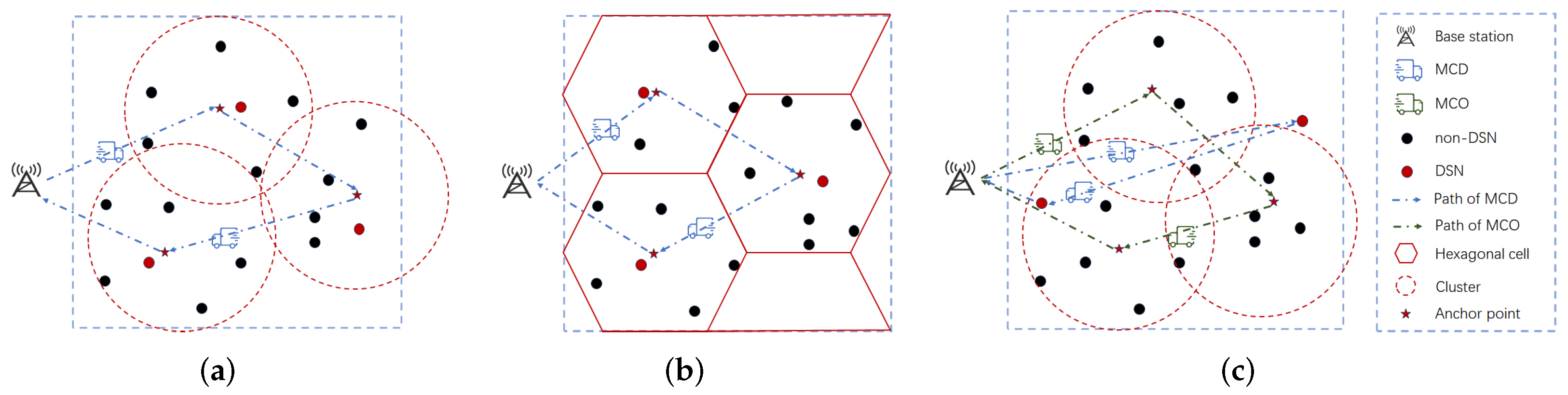 Sensors 25 00956 g001