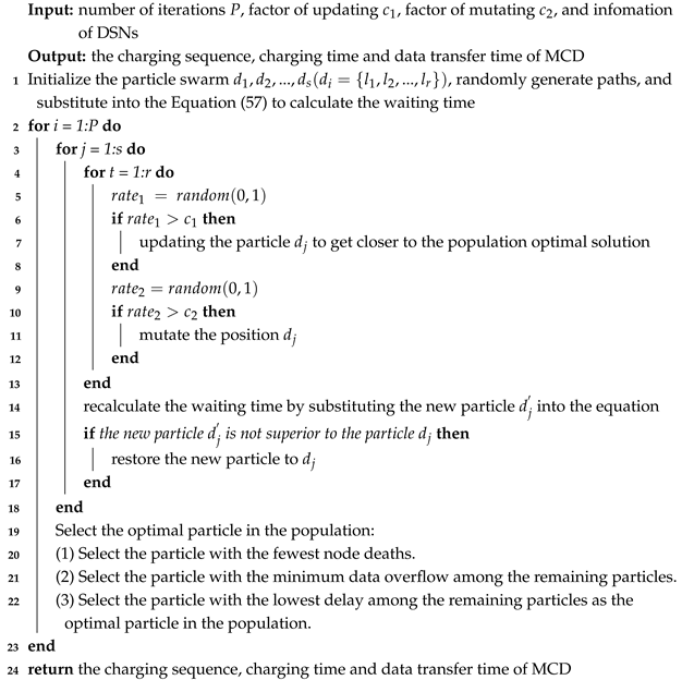 Sensors 25 00956 i002