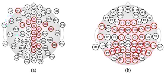 Sensors 25 00966 g0a1