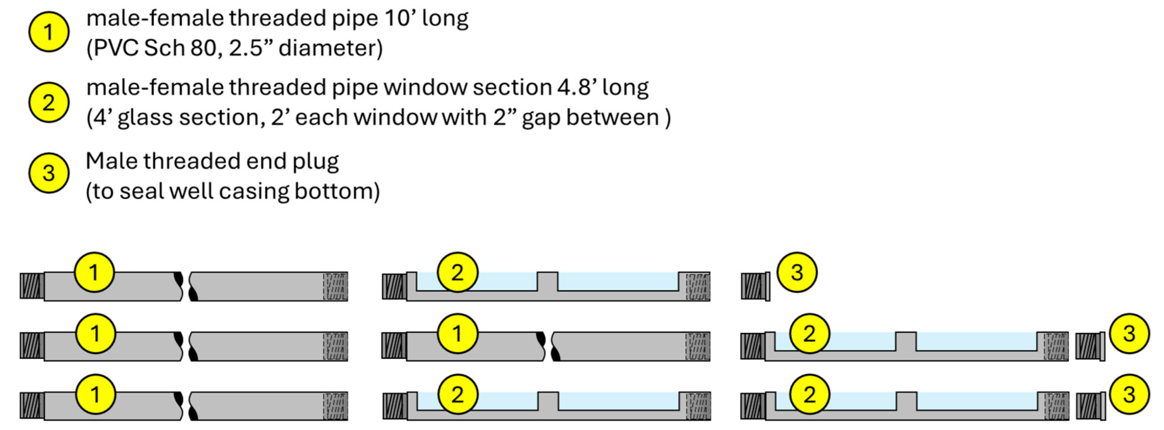 Sensors 25 00968 g002
