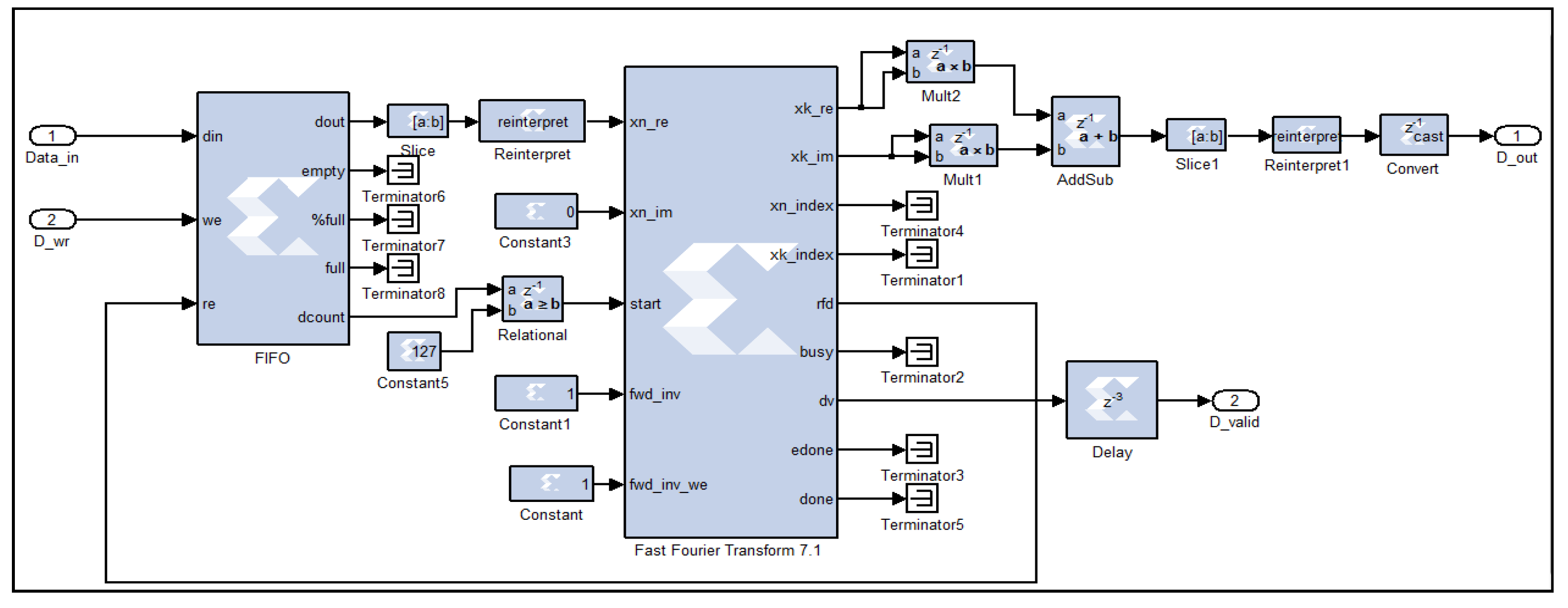 Sensors 25 00973 g003
