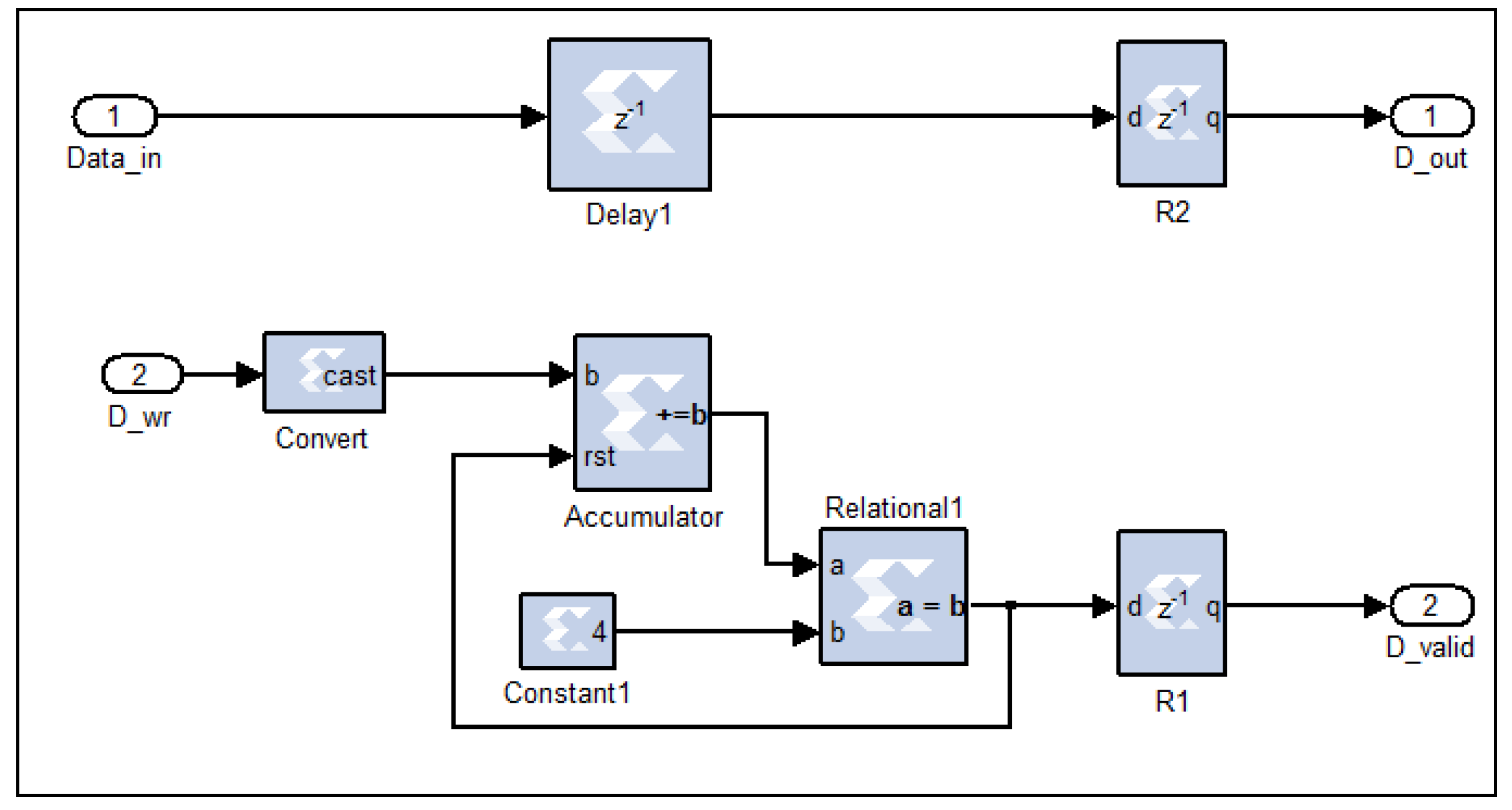 Sensors 25 00973 g010