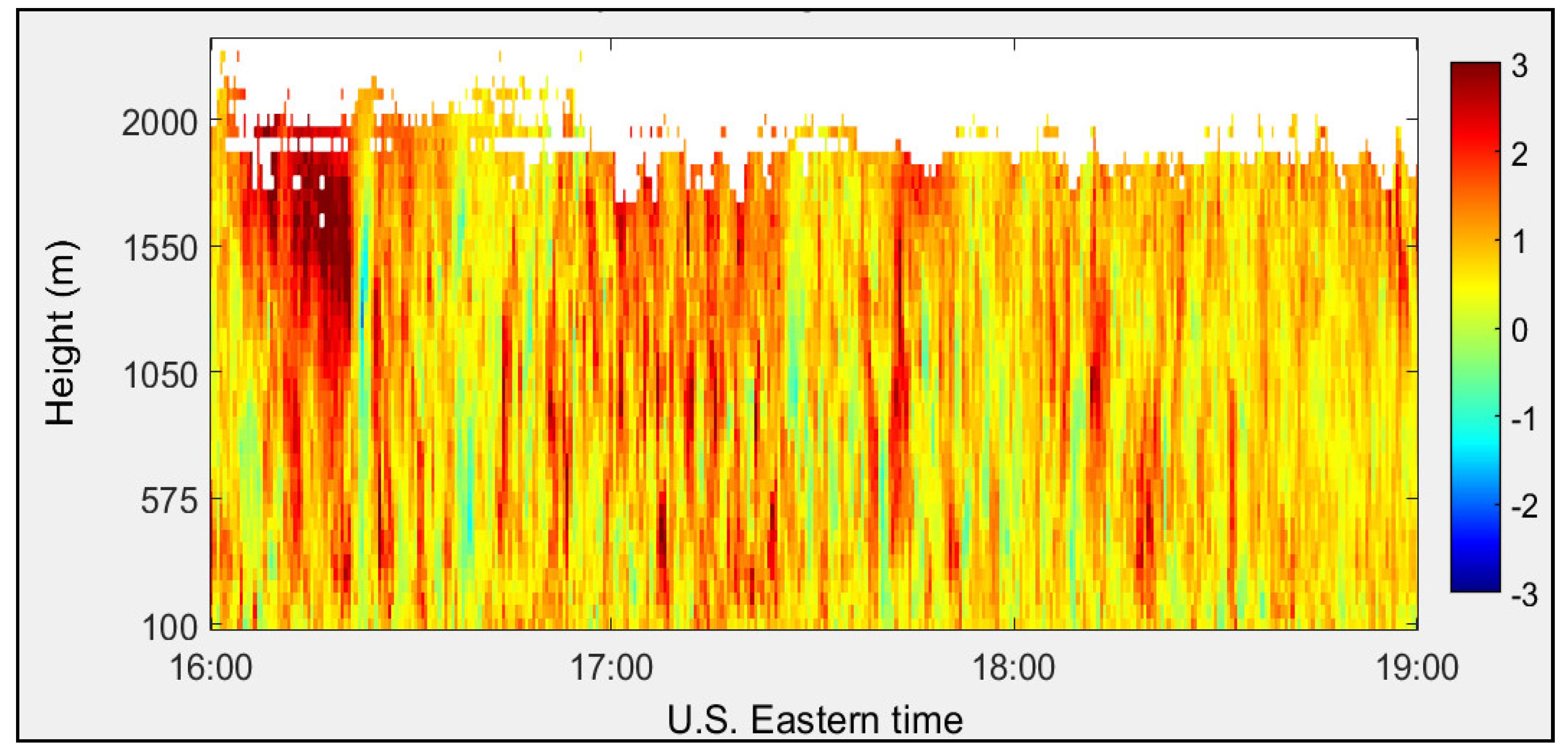 Sensors 25 00973 g016