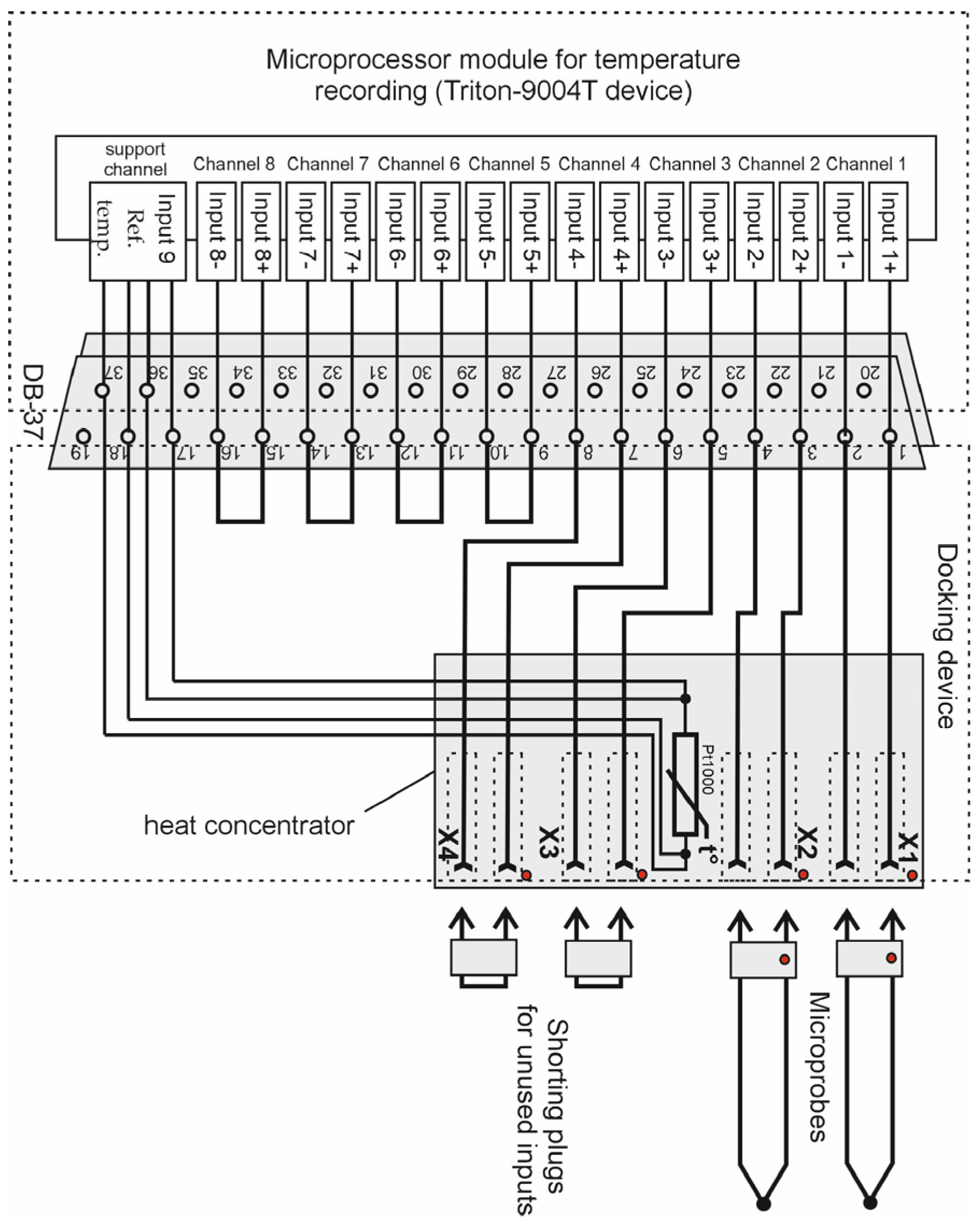 Sensors 25 00999 g002