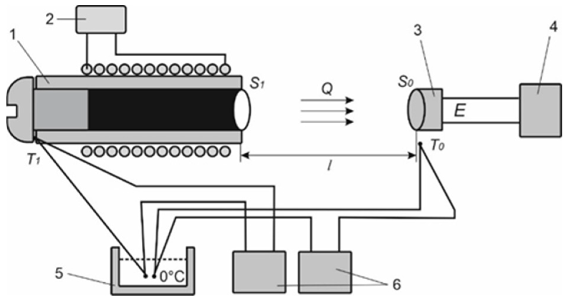 Sensors 25 00999 g006