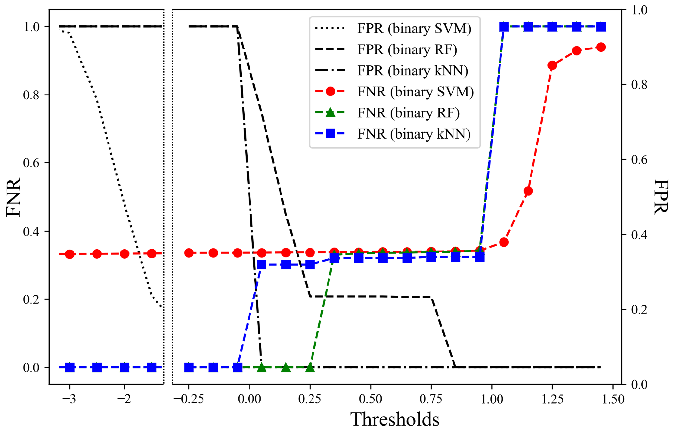 Sensors 25 01002 g011