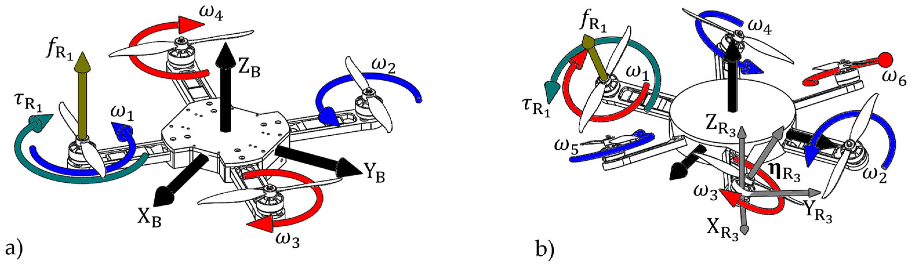 Sensors 25 01007 g003