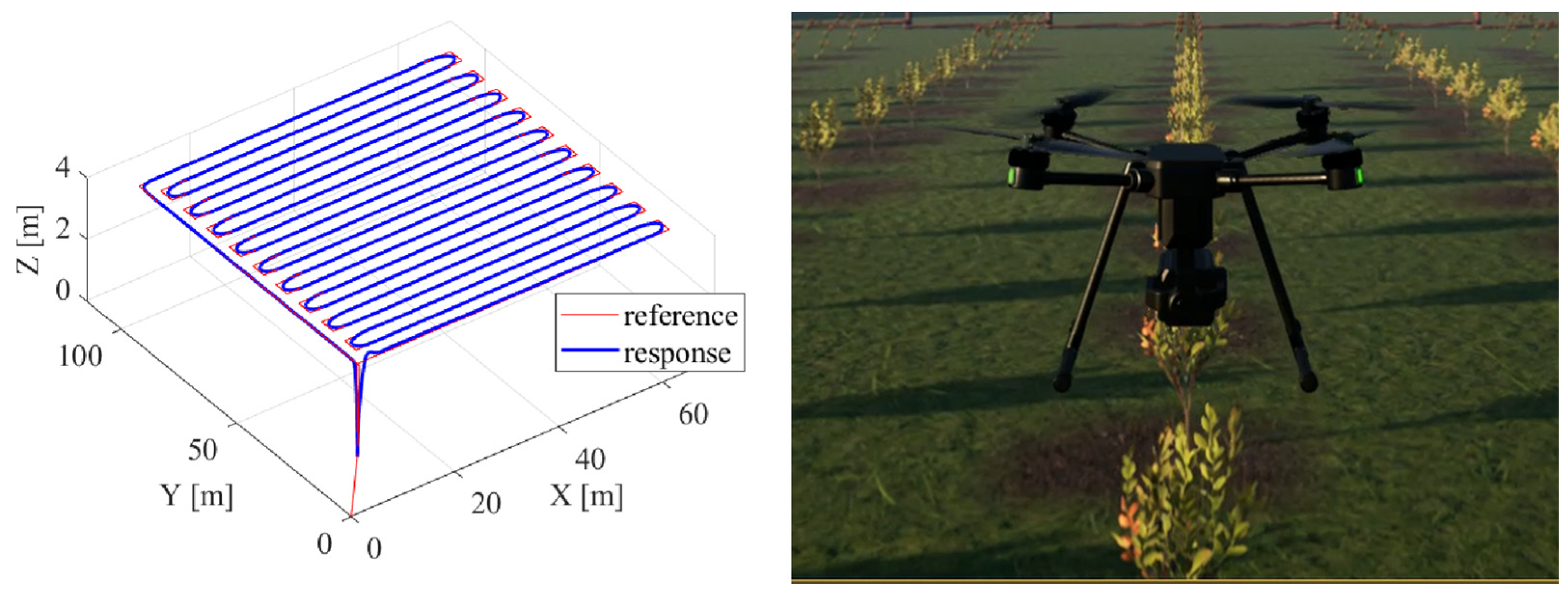 Sensors 25 01007 g005