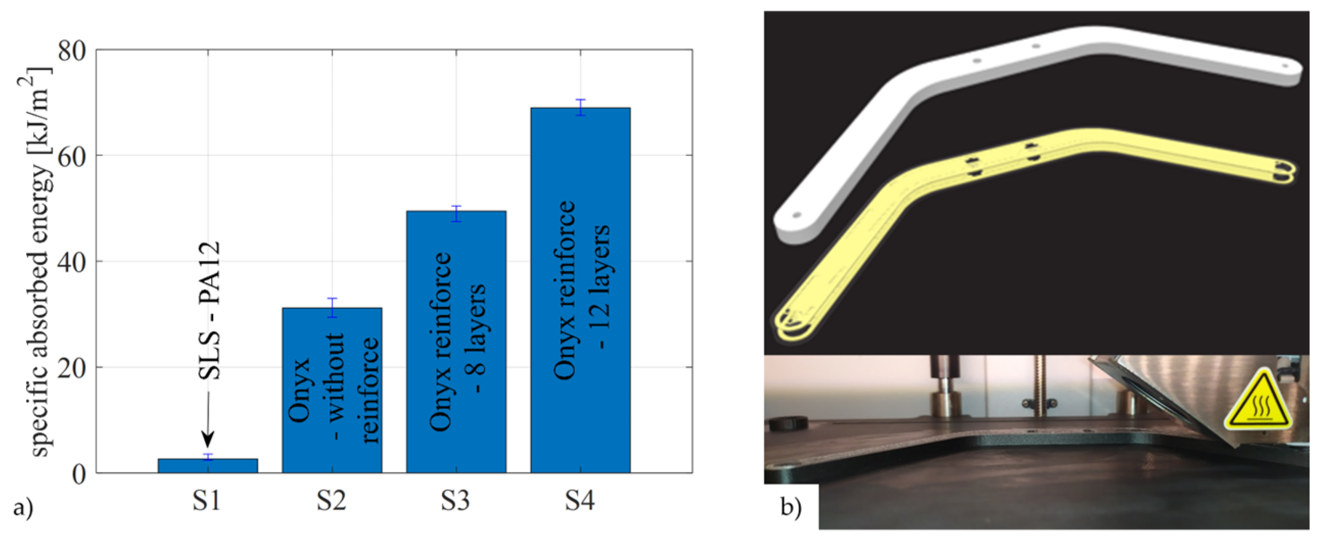 Sensors 25 01007 g011