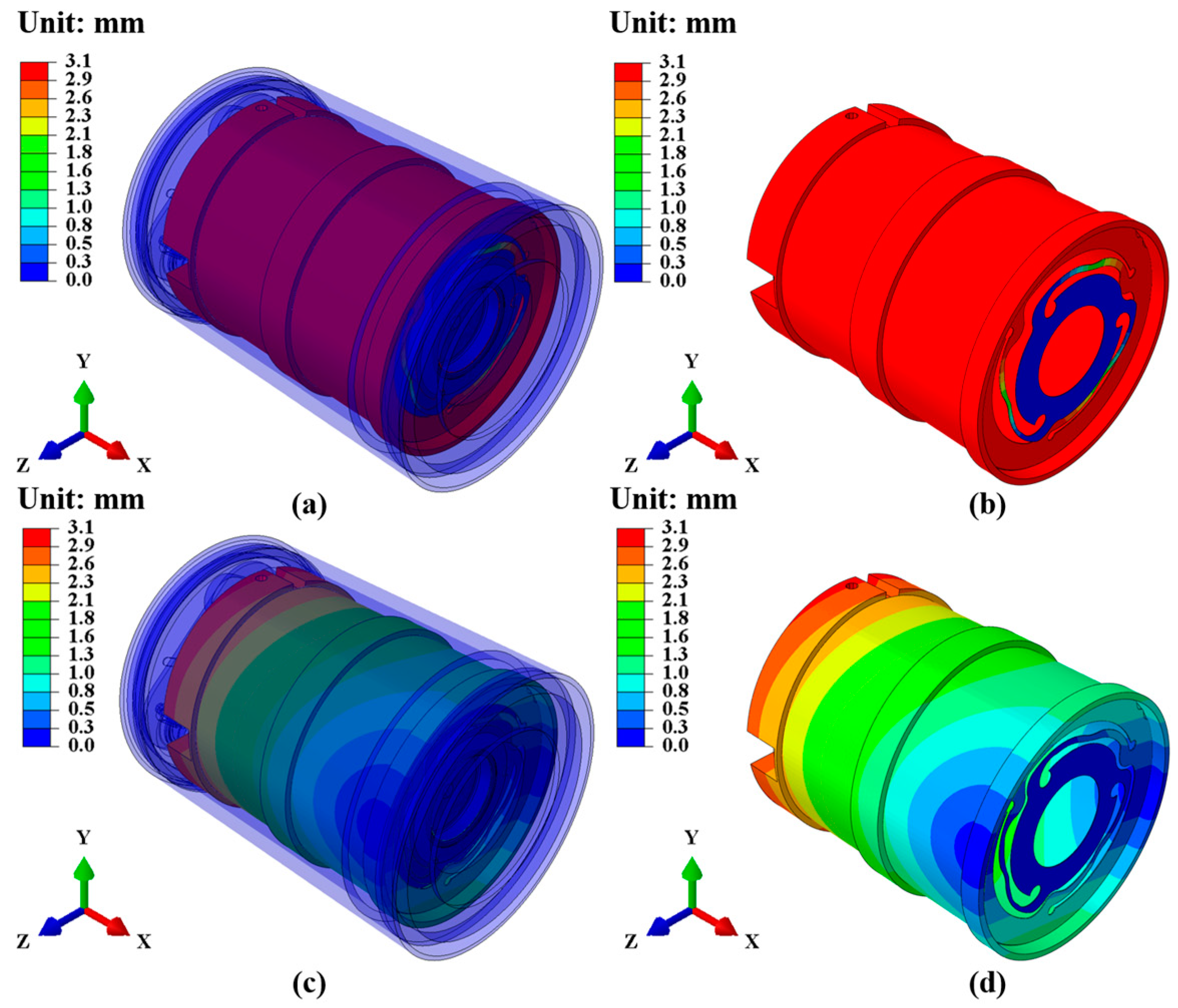 Sensors 25 01008 g006