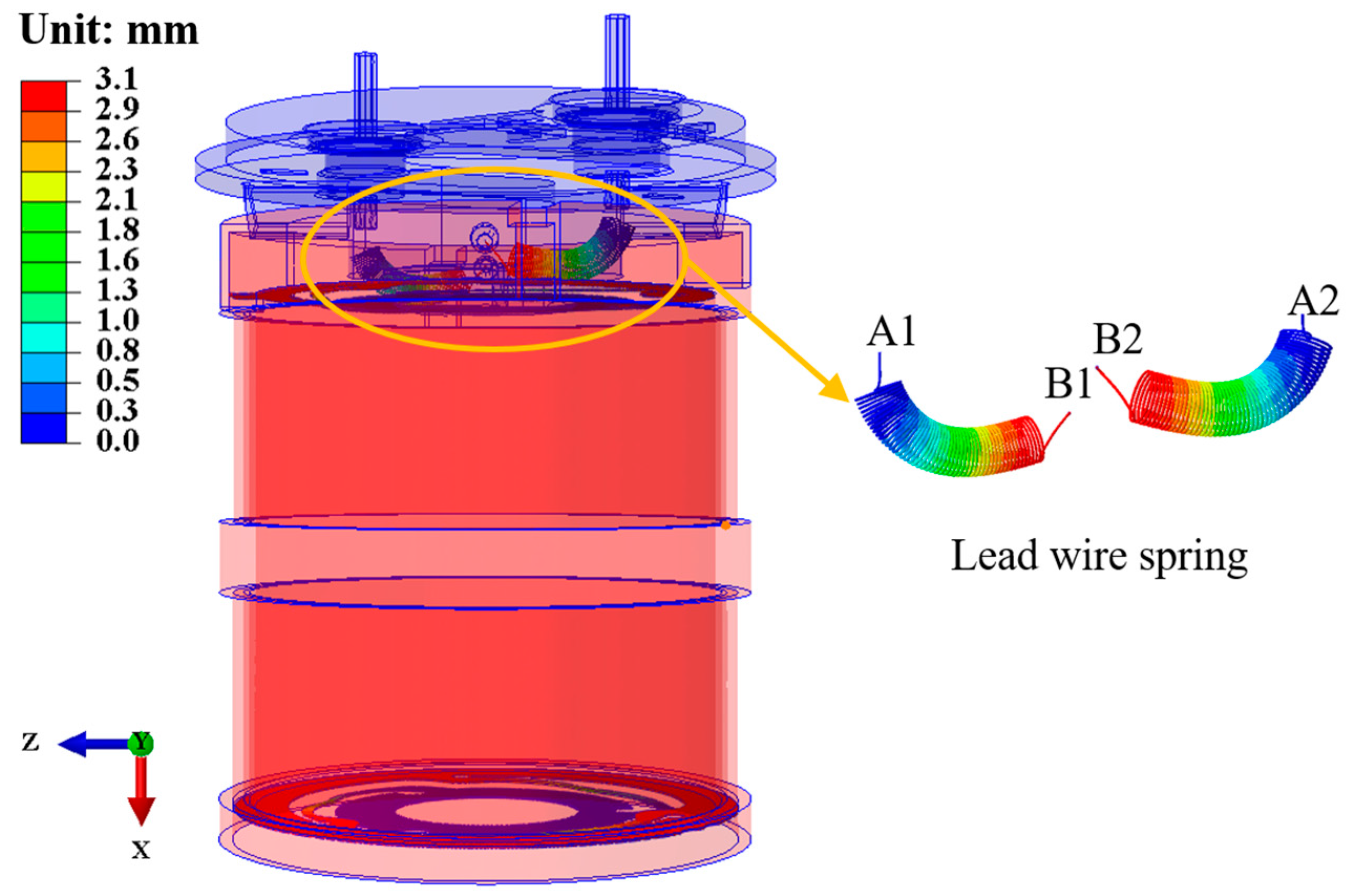 Sensors 25 01008 g008