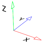 Sensors 25 01010 i002