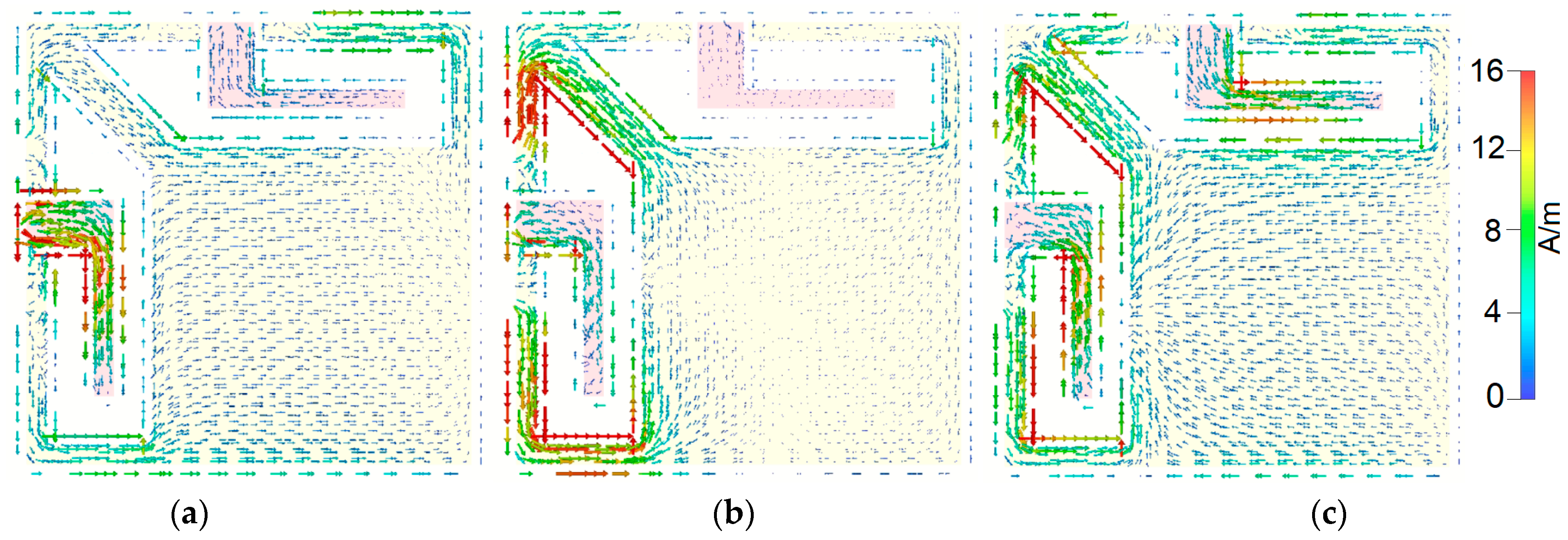 Sensors 25 01032 g004