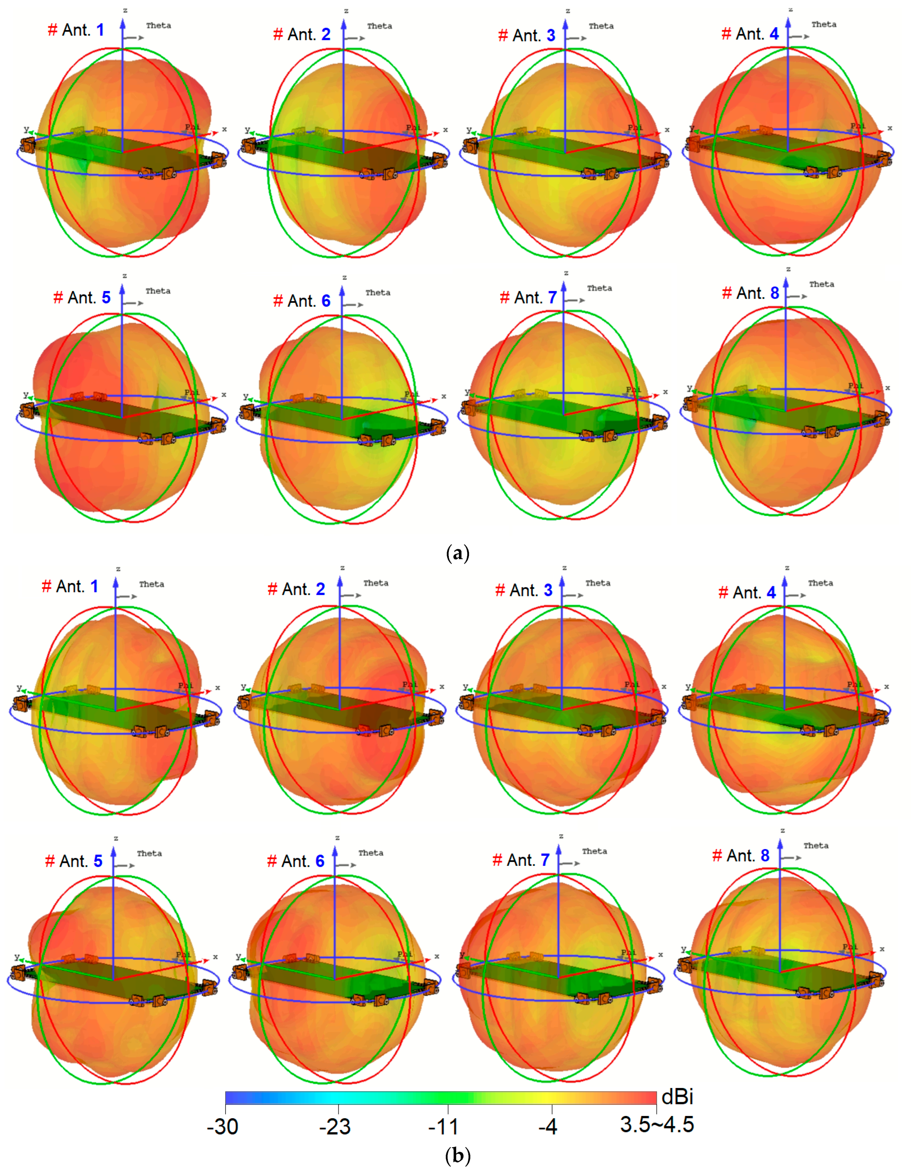Sensors 25 01032 g010
