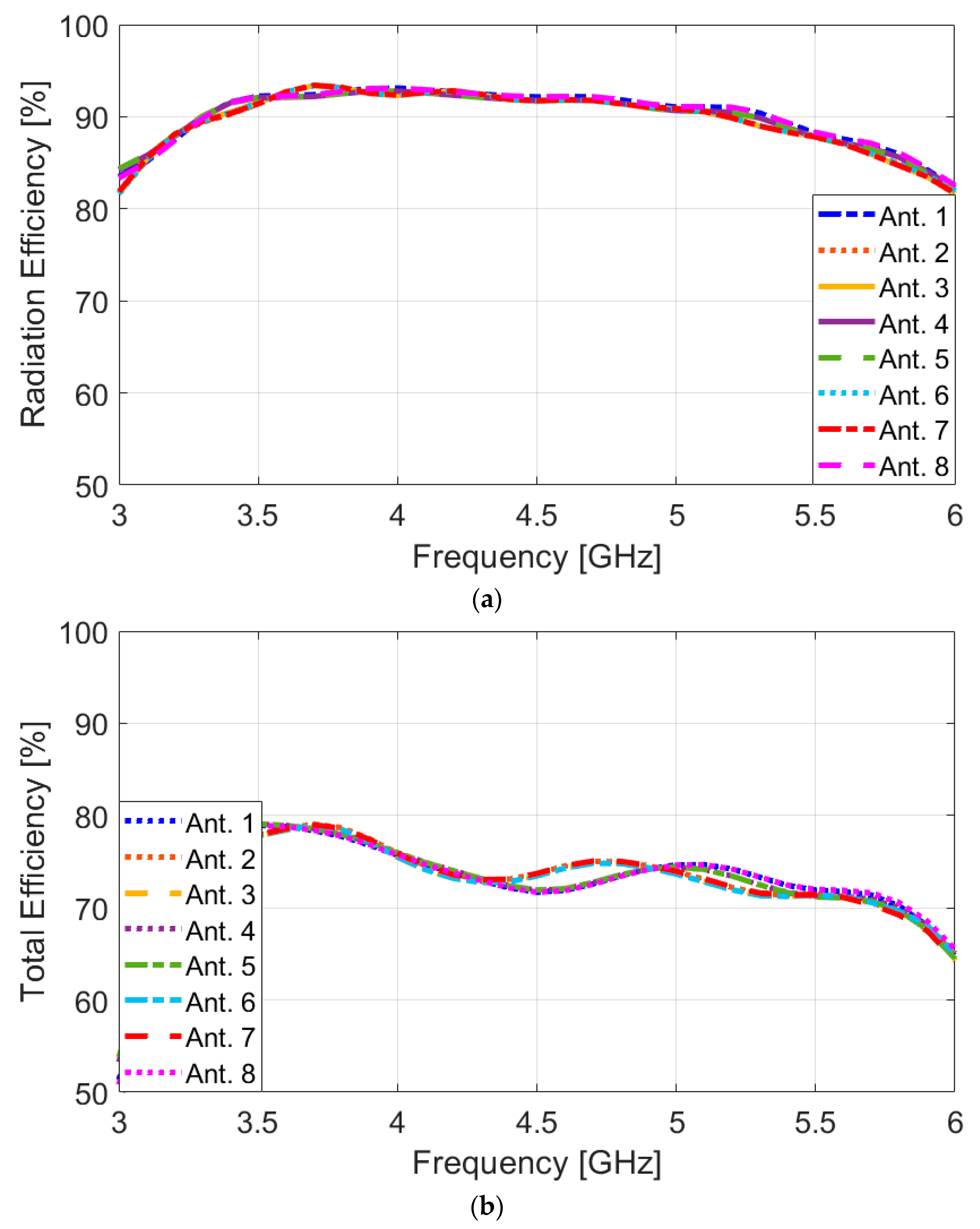 Sensors 25 01032 g011