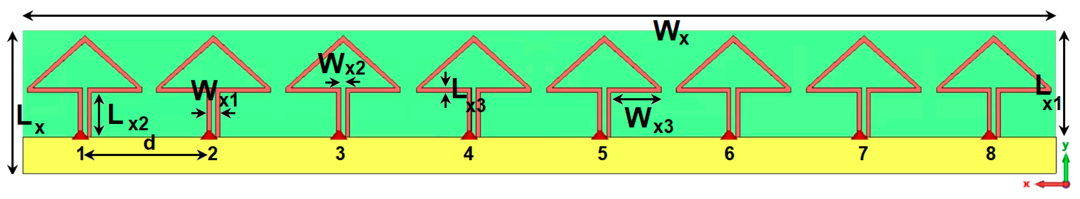 Sensors 25 01032 g017