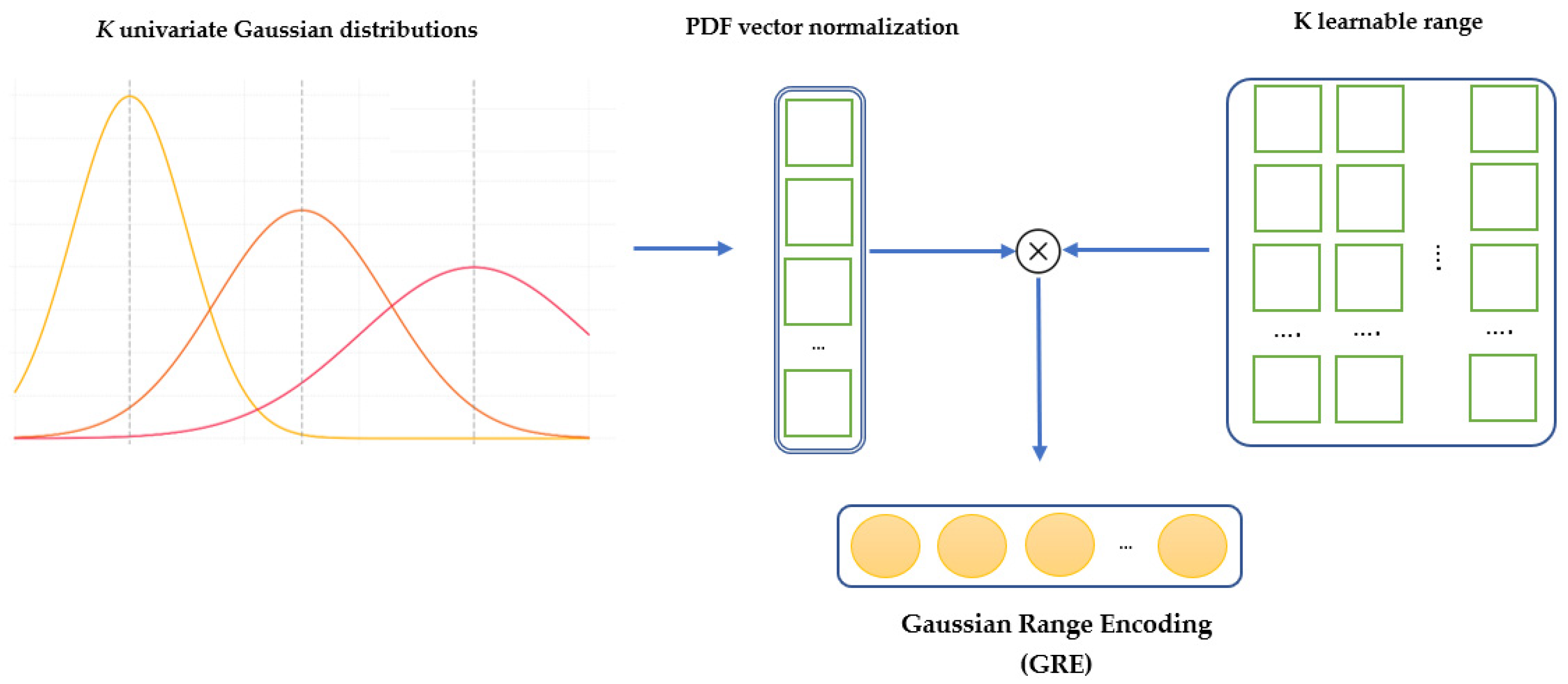 Sensors 25 01038 g008
