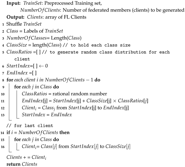Sensors 25 01039 i001