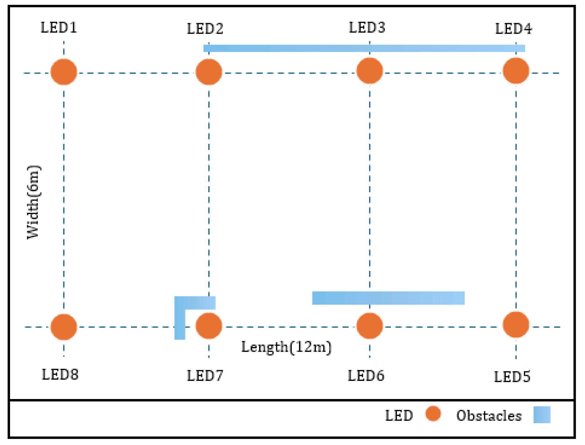 Sensors 25 01049 g004