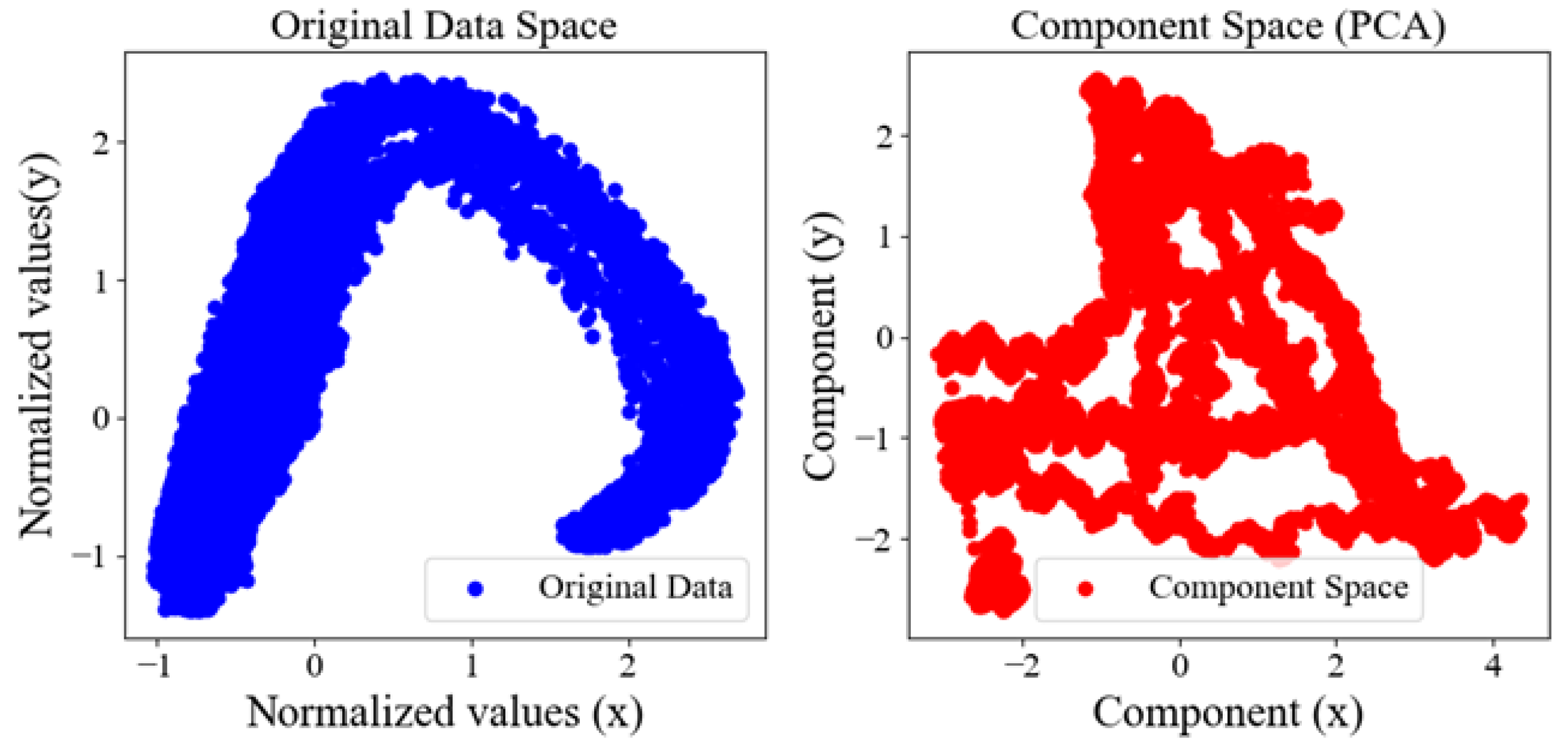 Sensors 25 01049 g007
