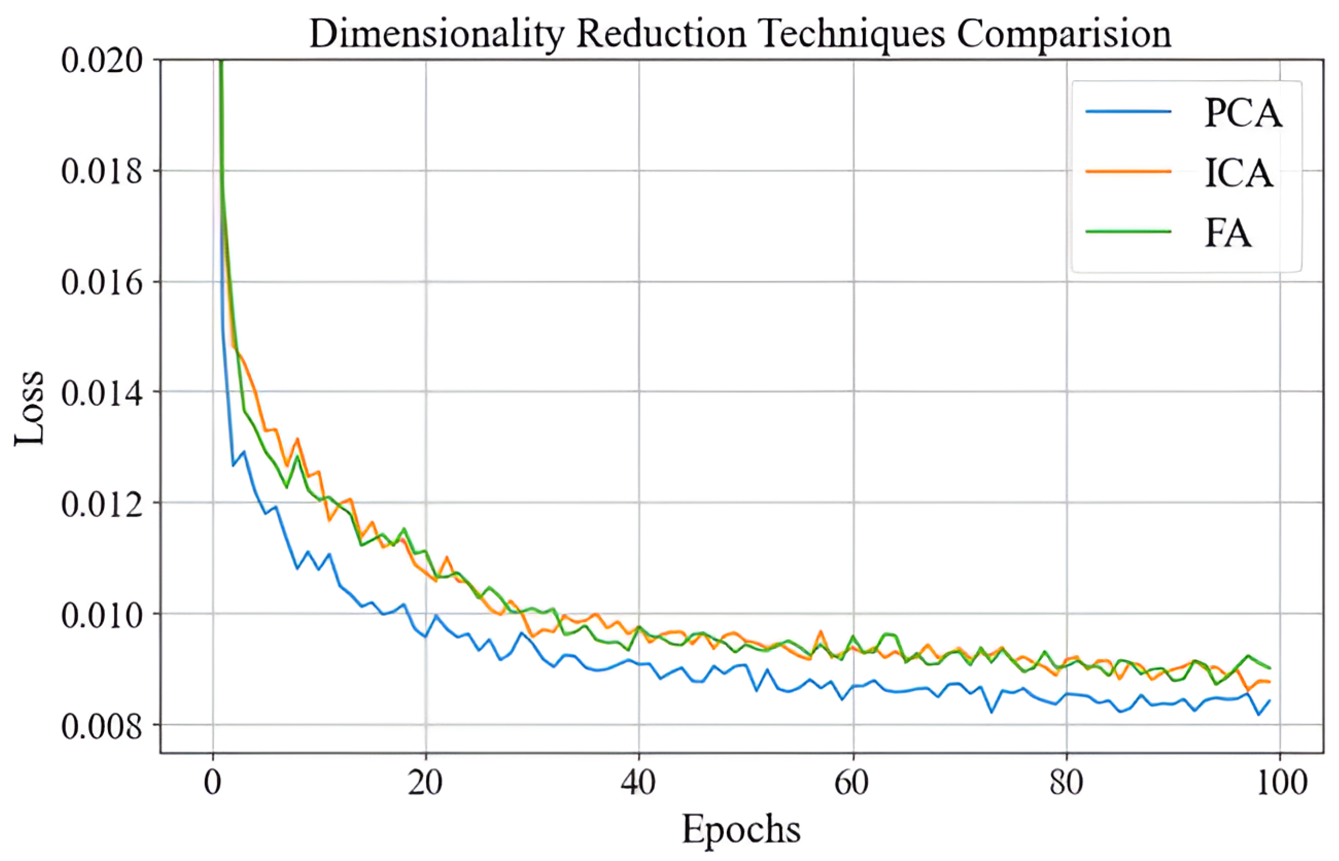 Sensors 25 01049 g008