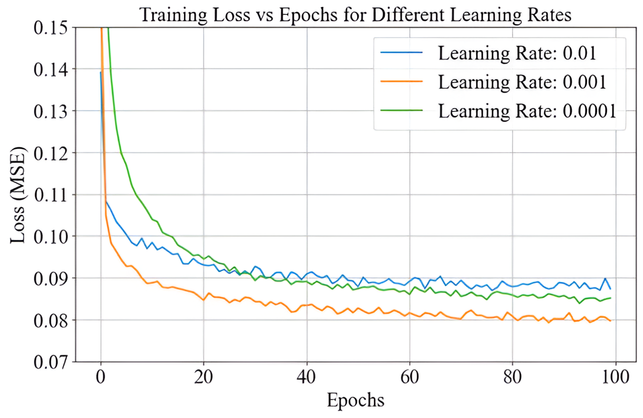 Sensors 25 01049 g009