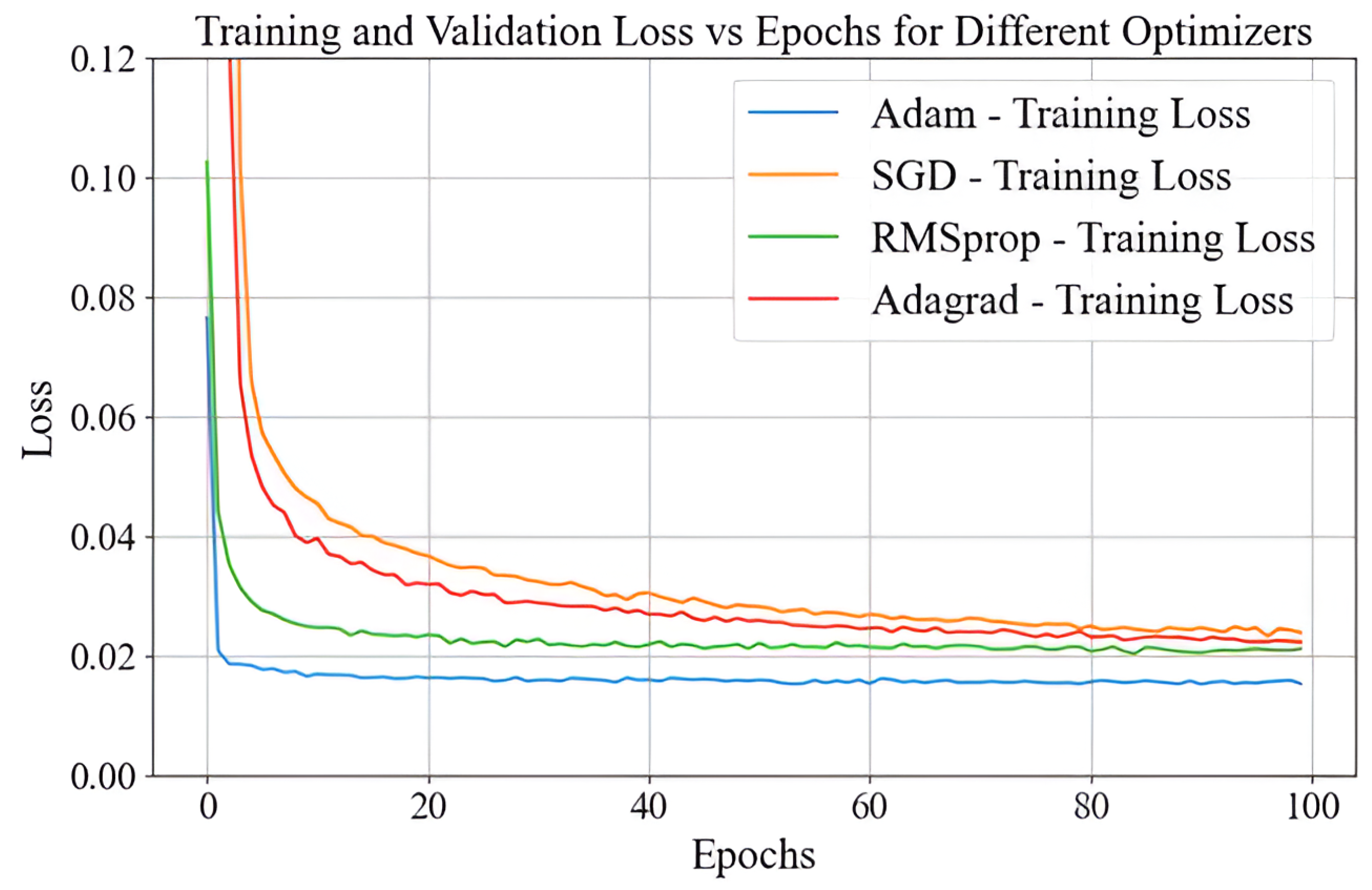 Sensors 25 01049 g010