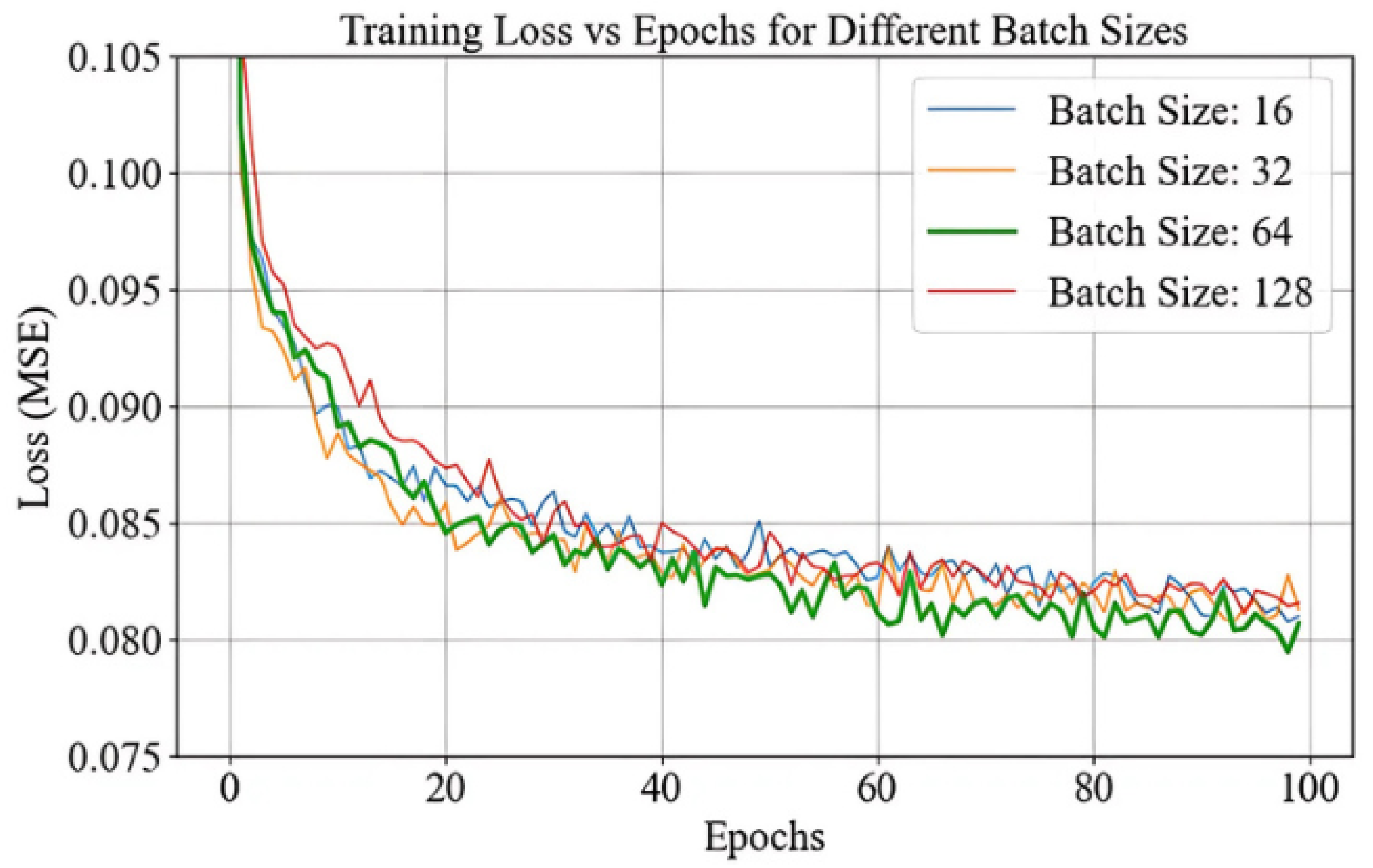 Sensors 25 01049 g011
