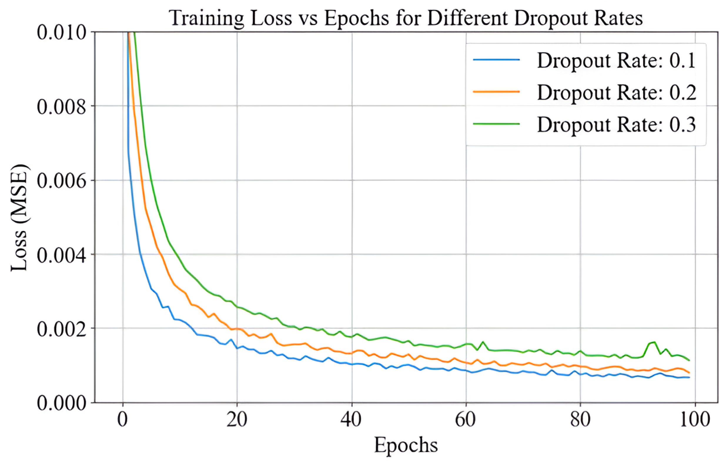Sensors 25 01049 g012