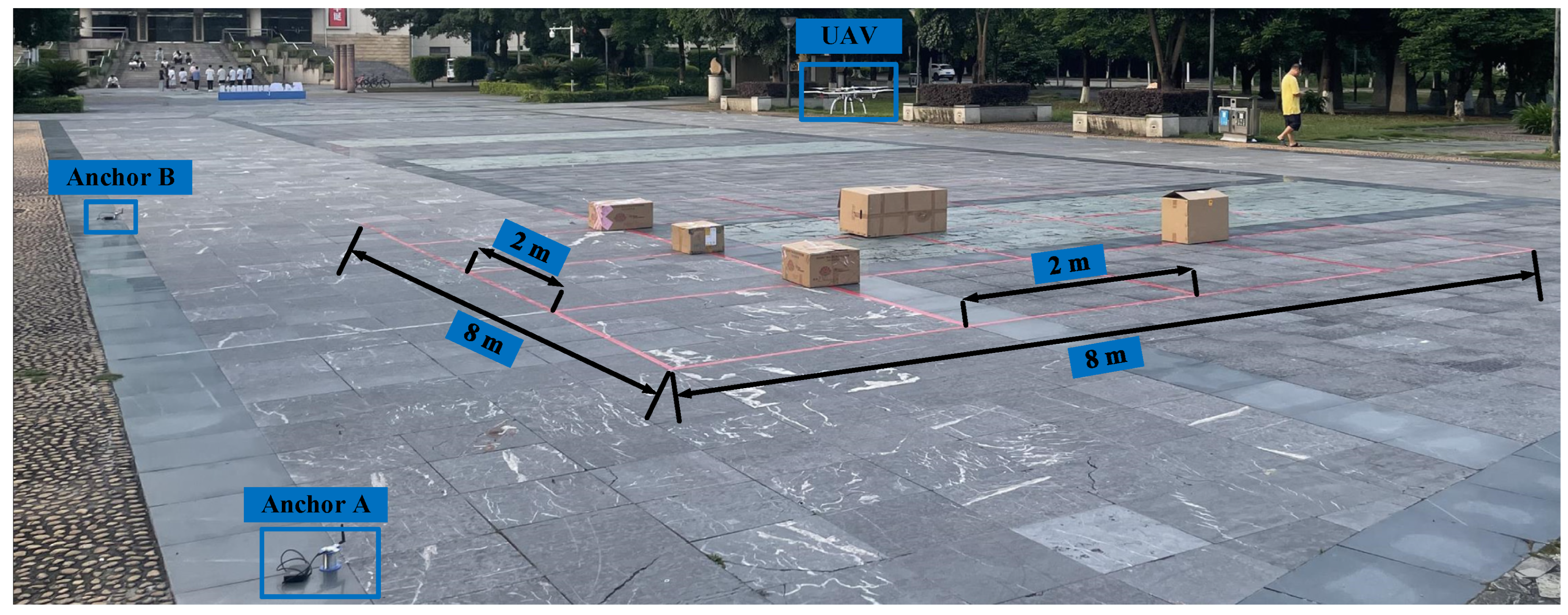 Sensors 25 01052 g007