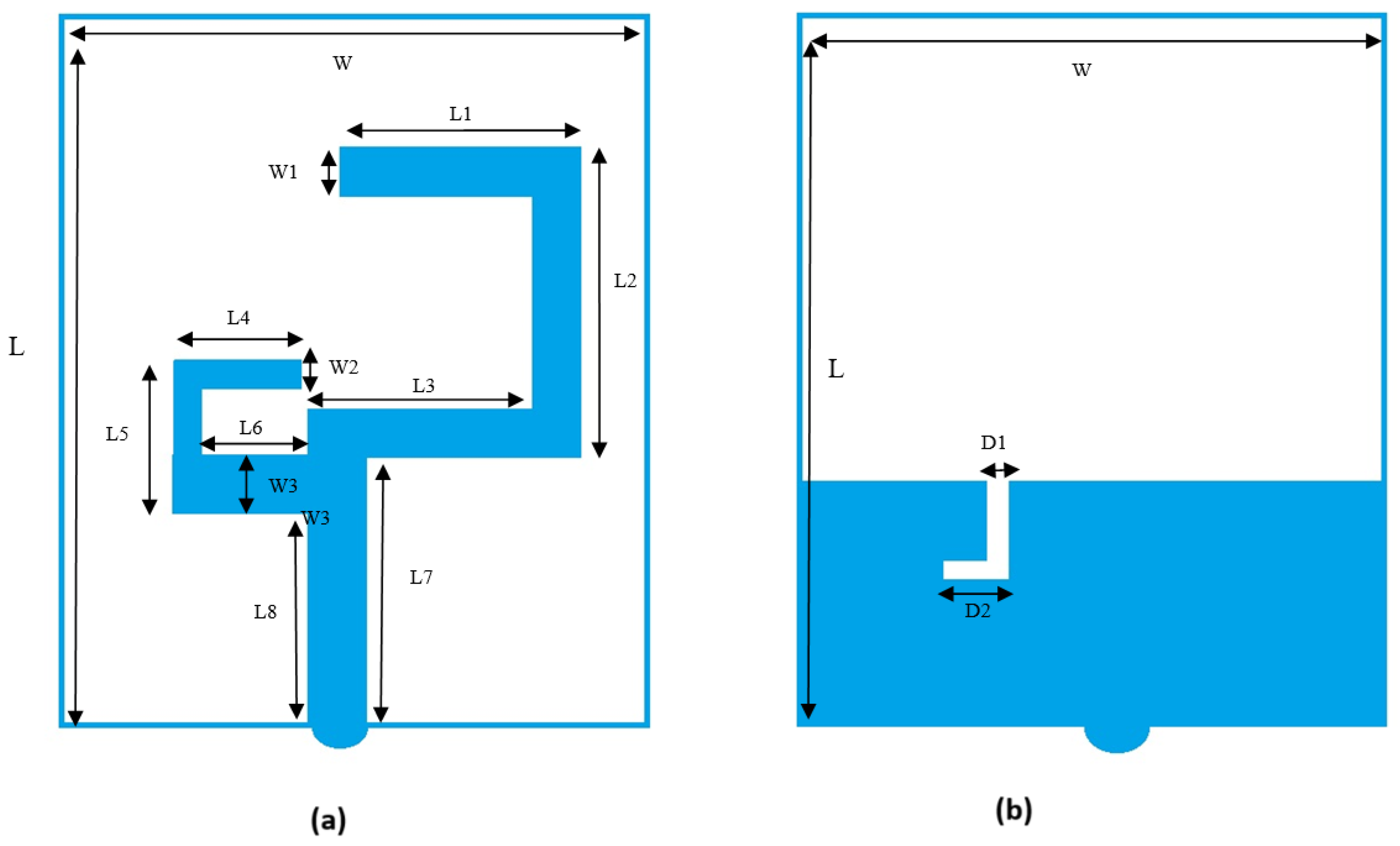 Sensors 25 01055 g002