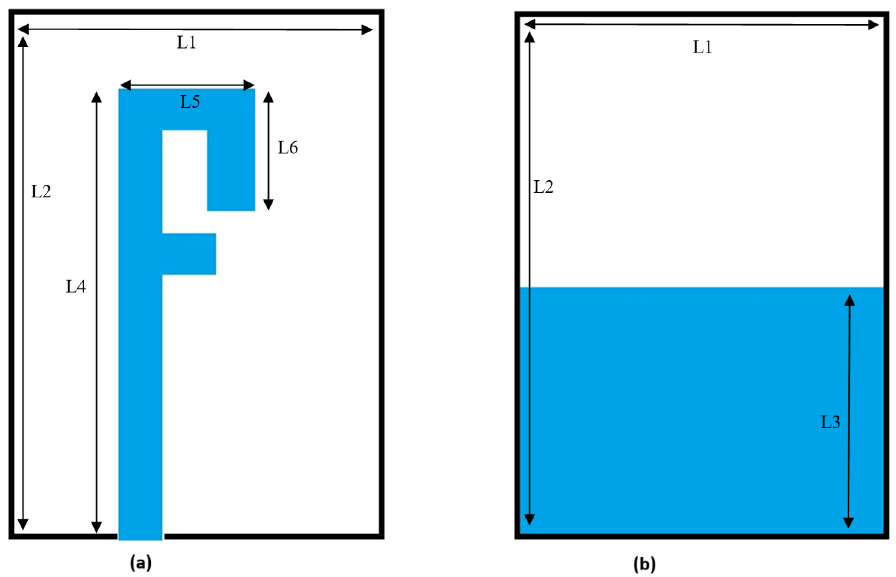Sensors 25 01055 g010