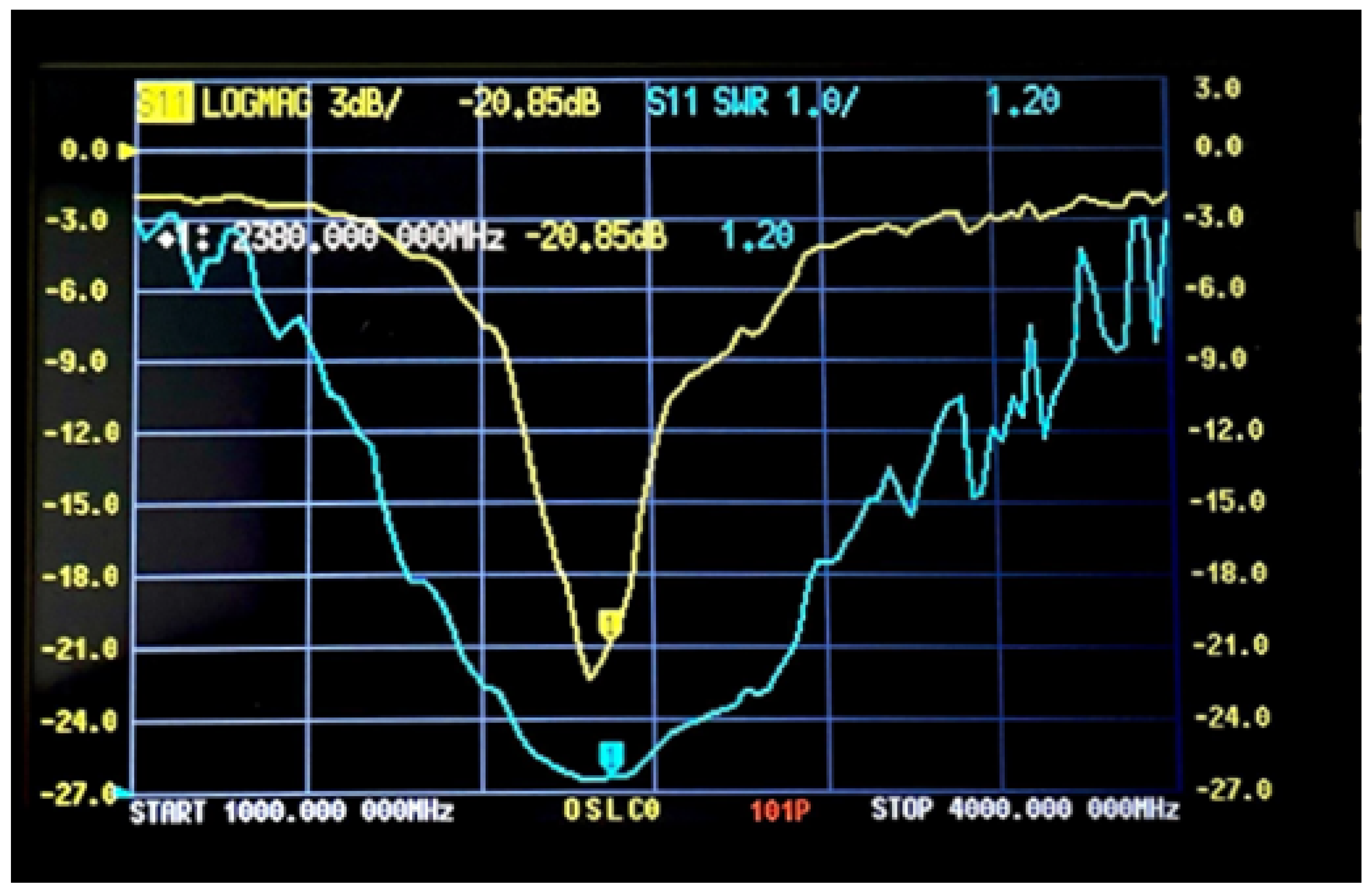 Sensors 25 01055 g016