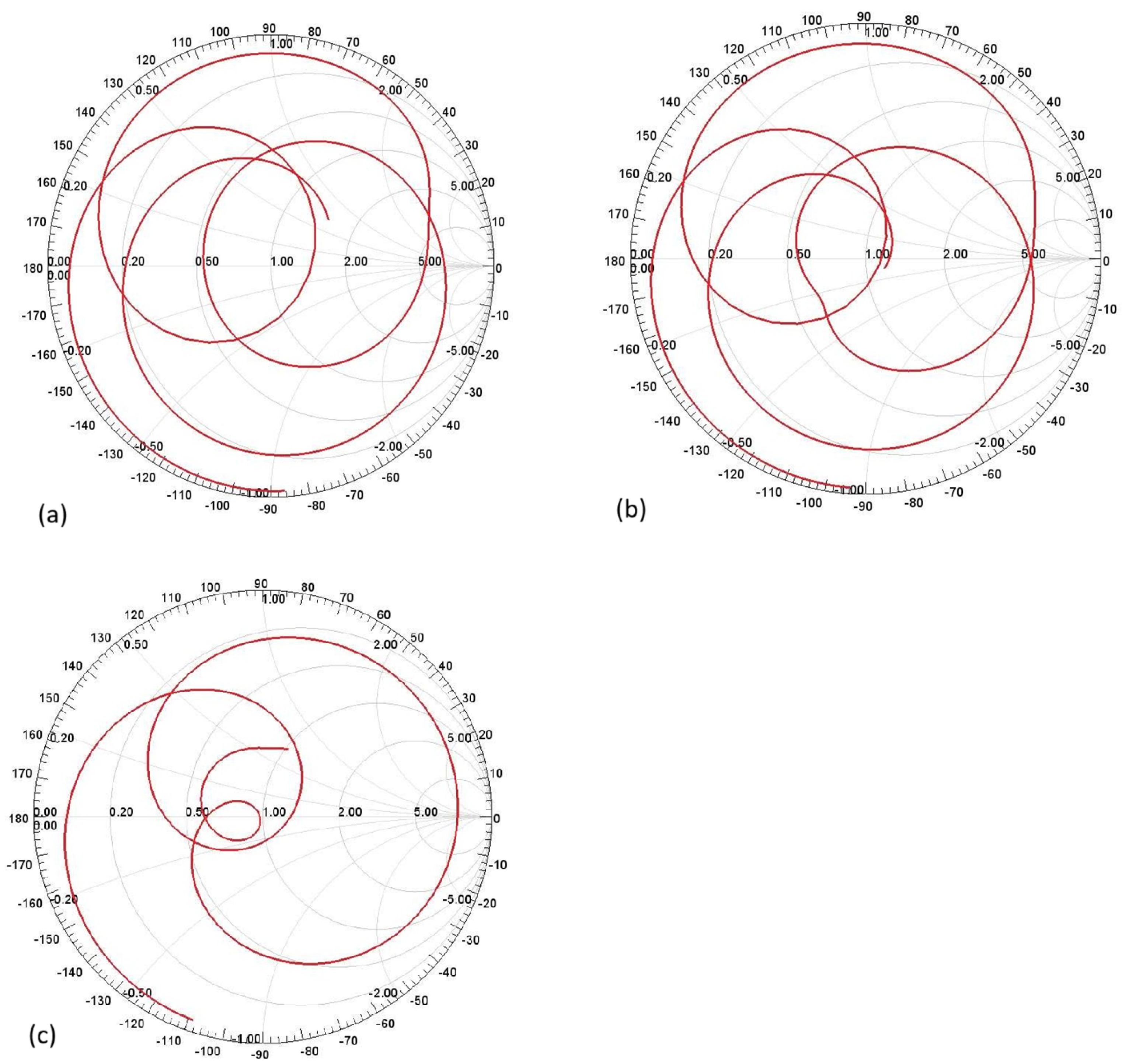 Sensors 25 01055 g017