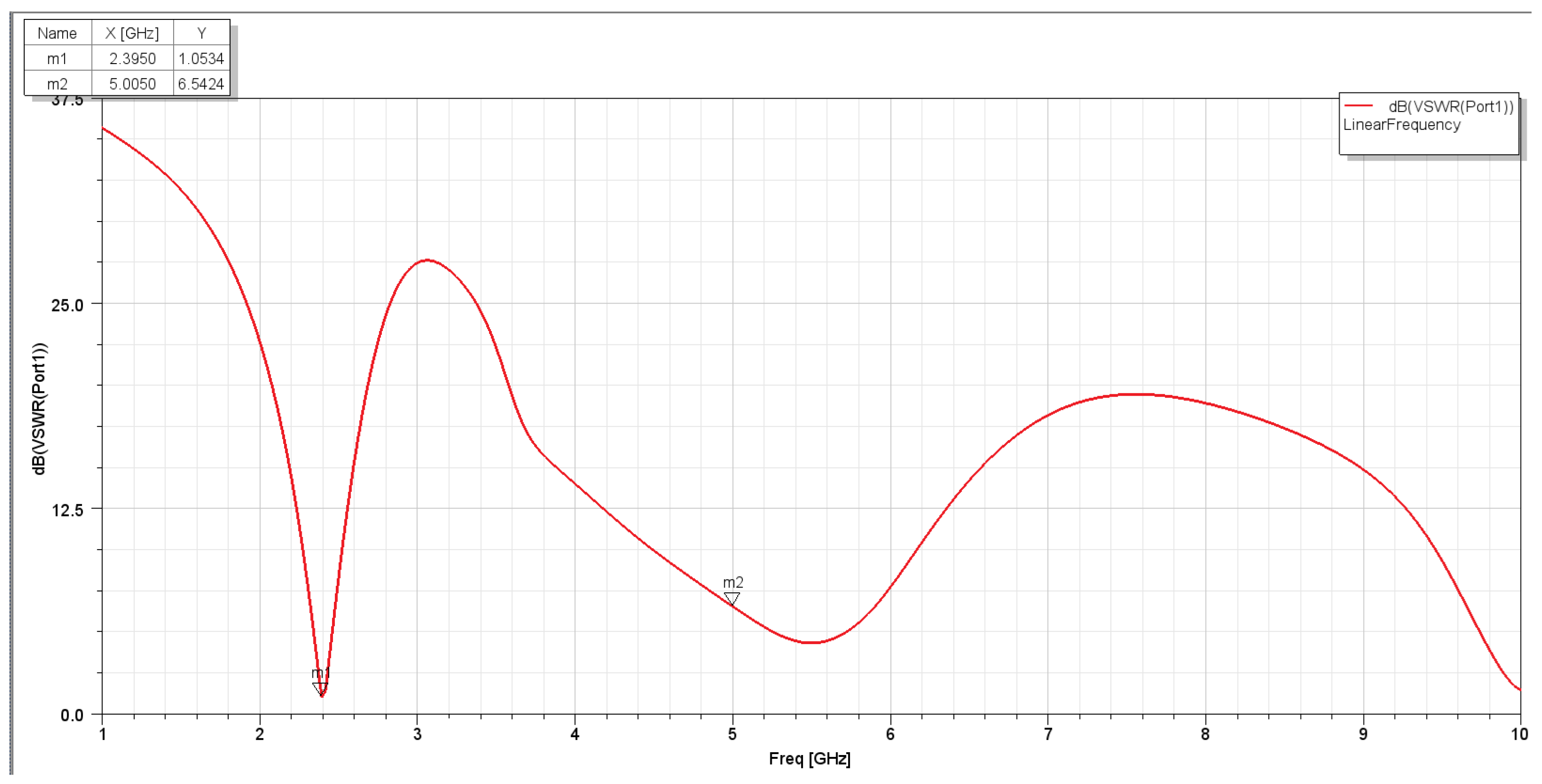Sensors 25 01055 g024