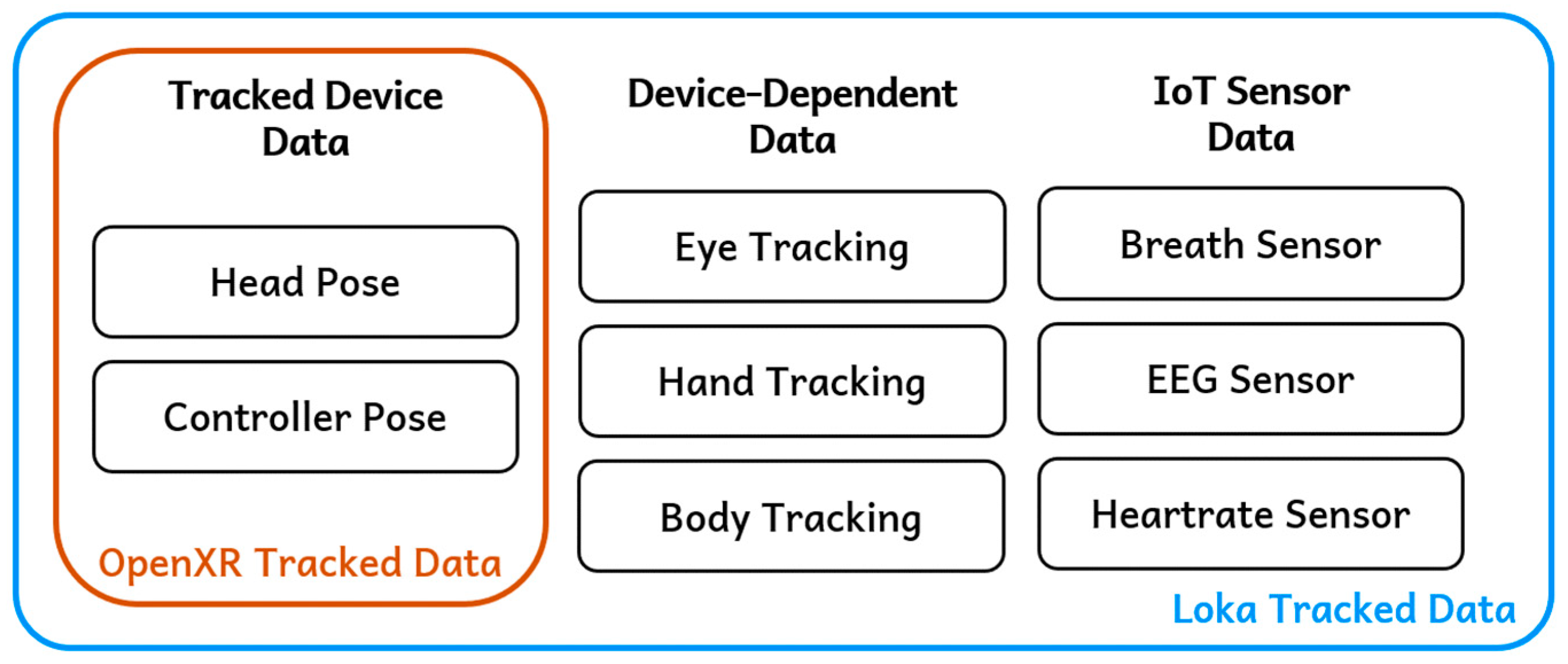 Sensors 25 01066 g006