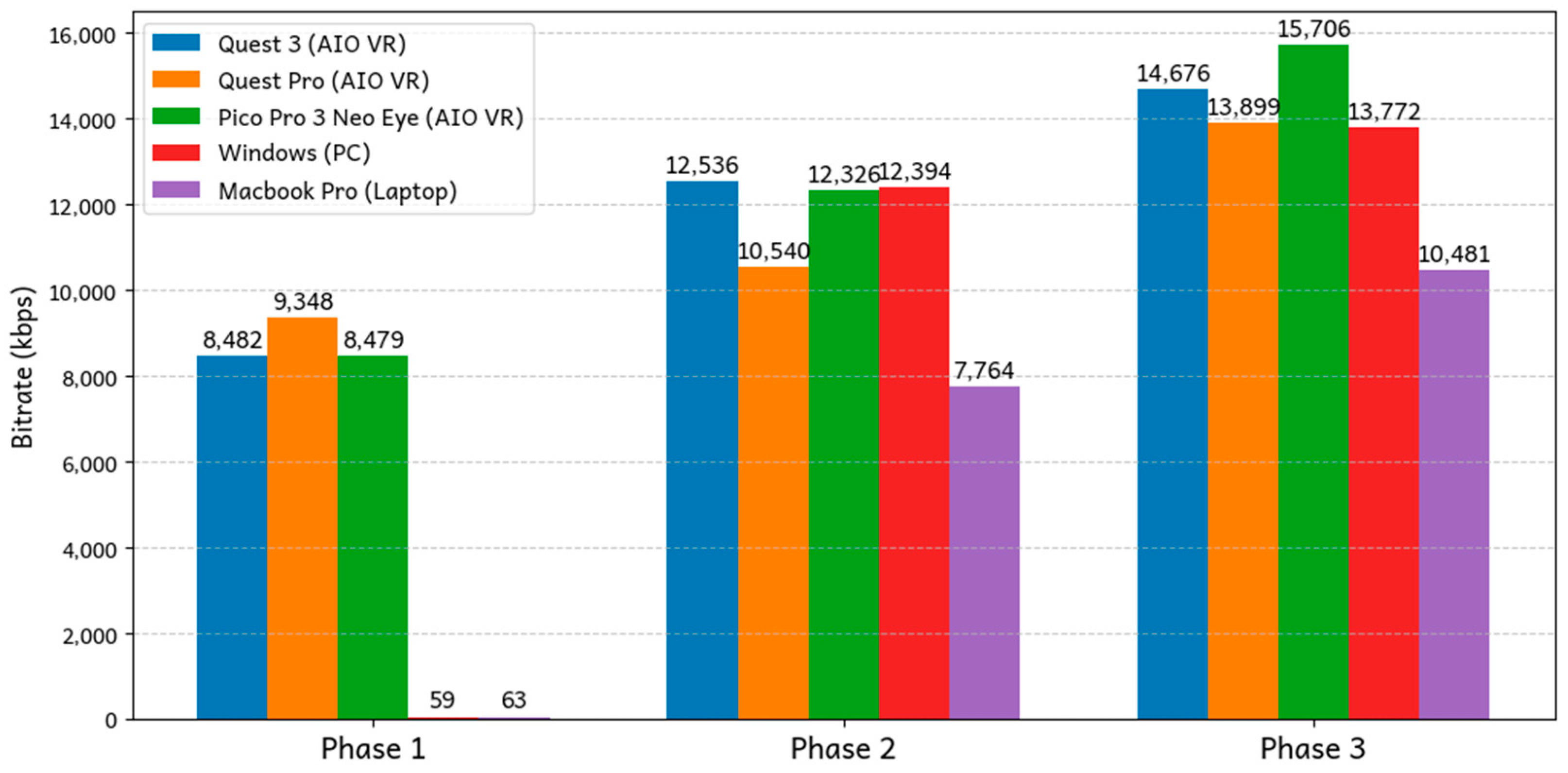 Sensors 25 01066 g011