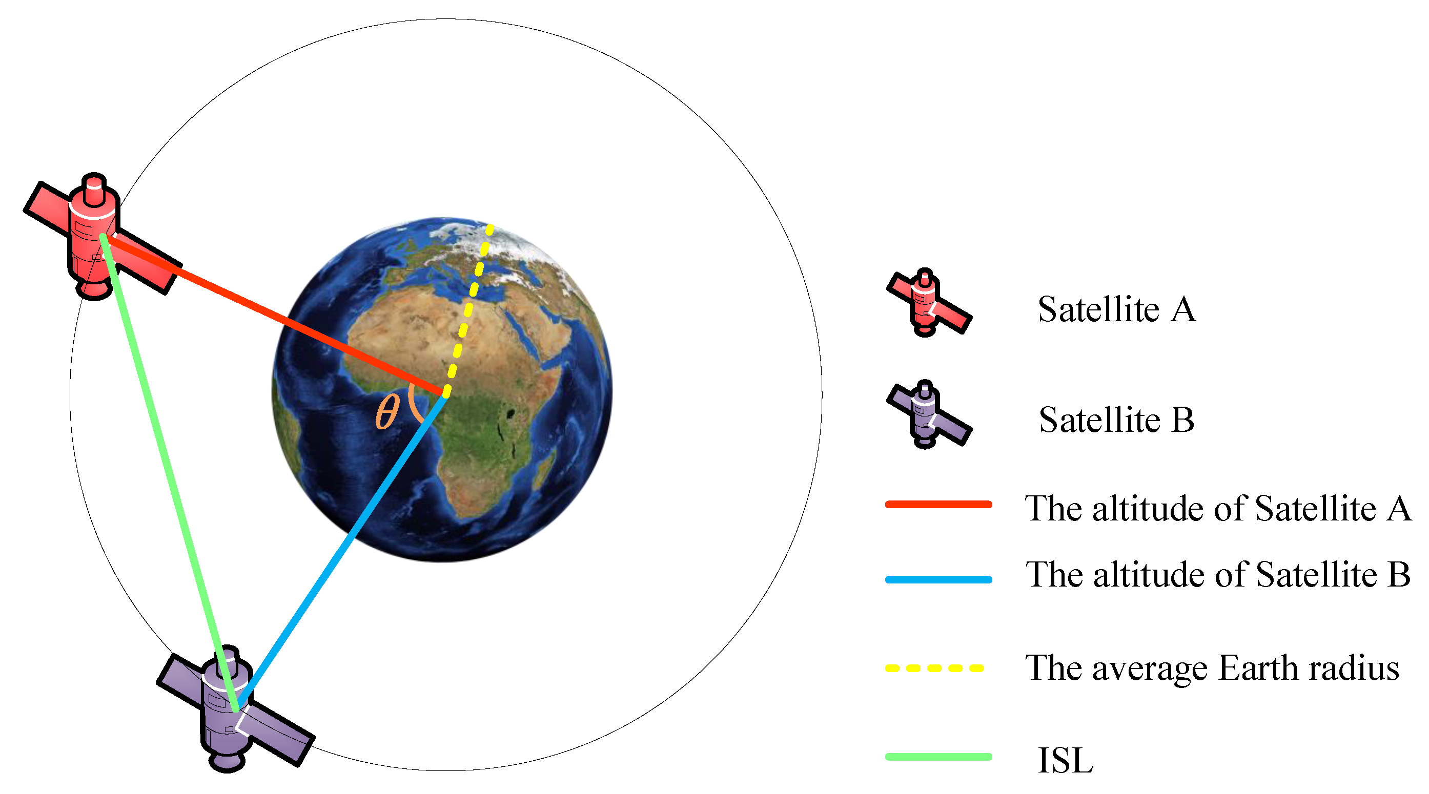 Sensors 25 01069 g002