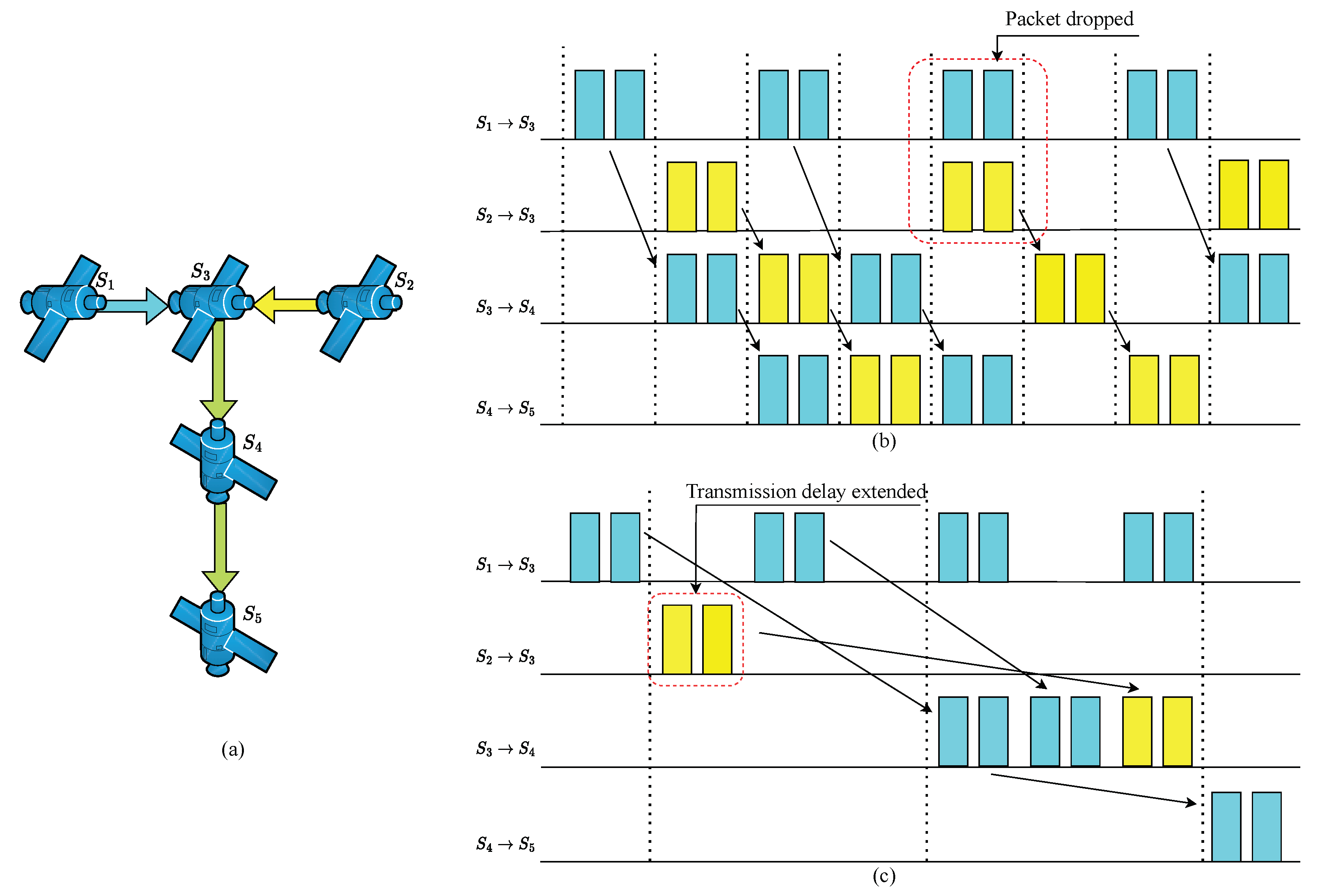Sensors 25 01069 g004