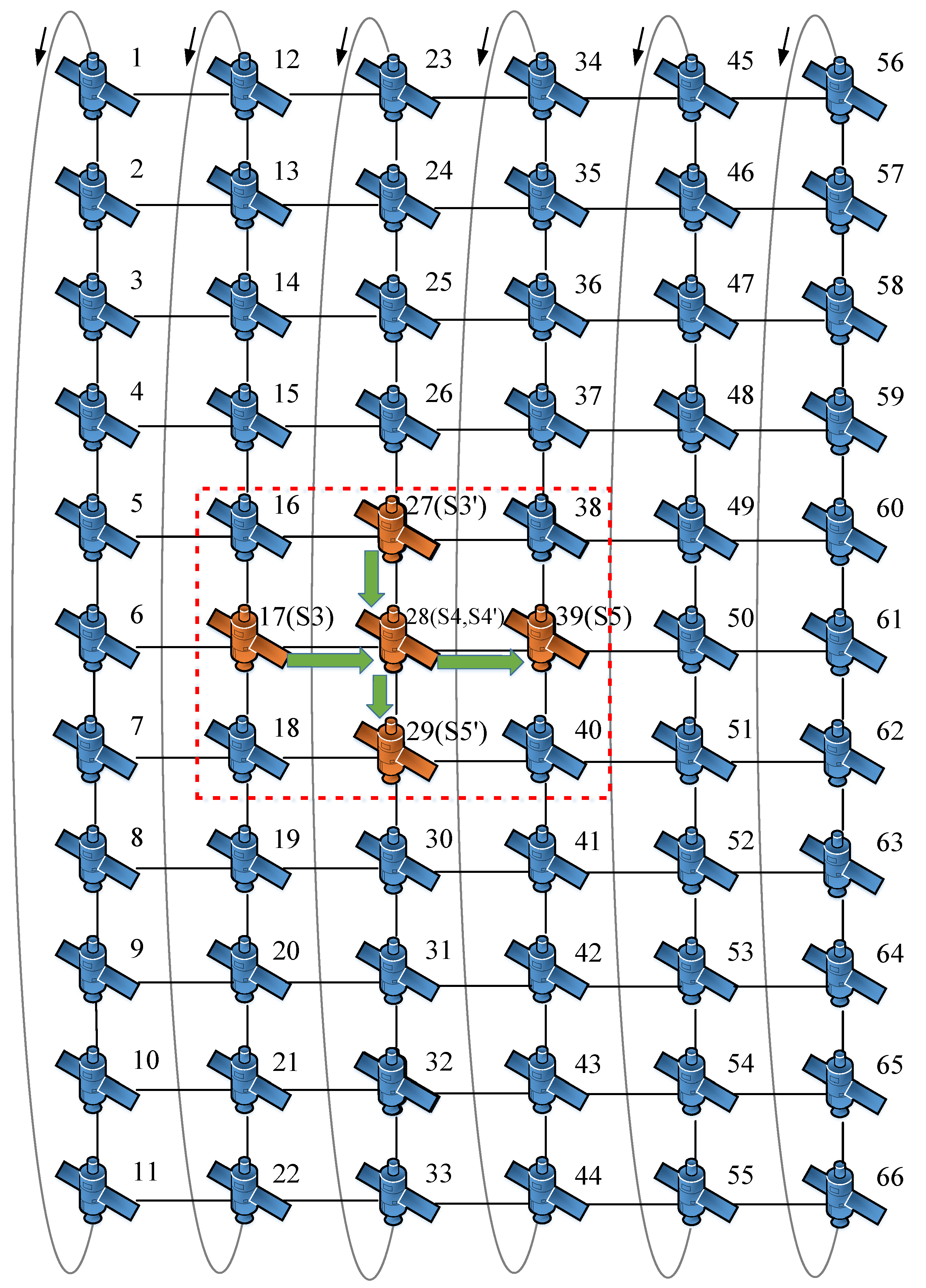Sensors 25 01069 g006