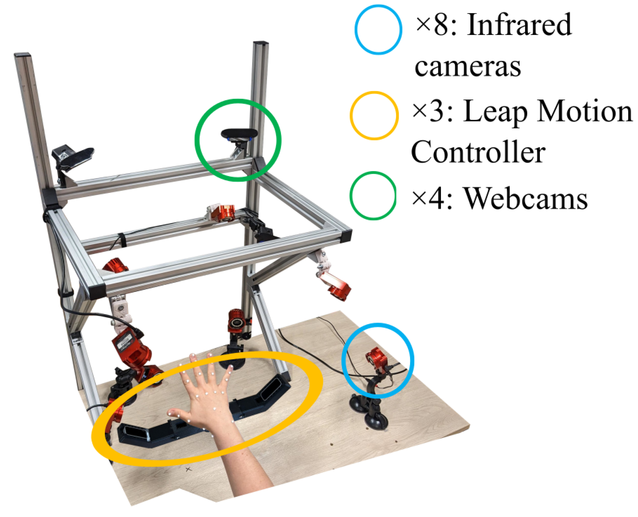 Sensors 25 01079 g002
