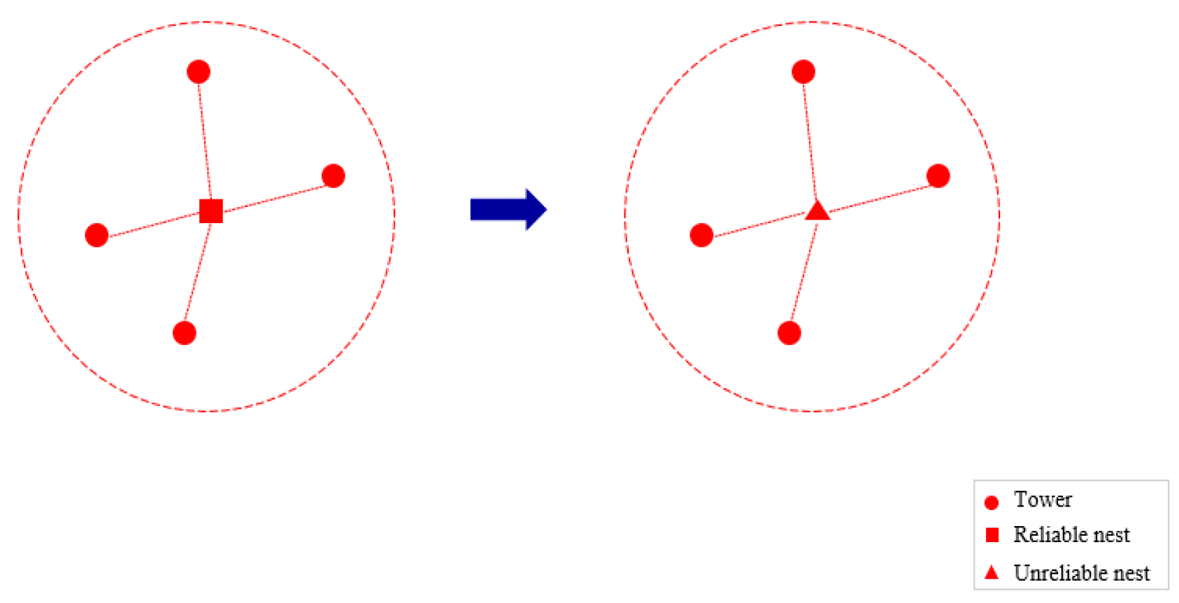Sensors 25 01089 g002