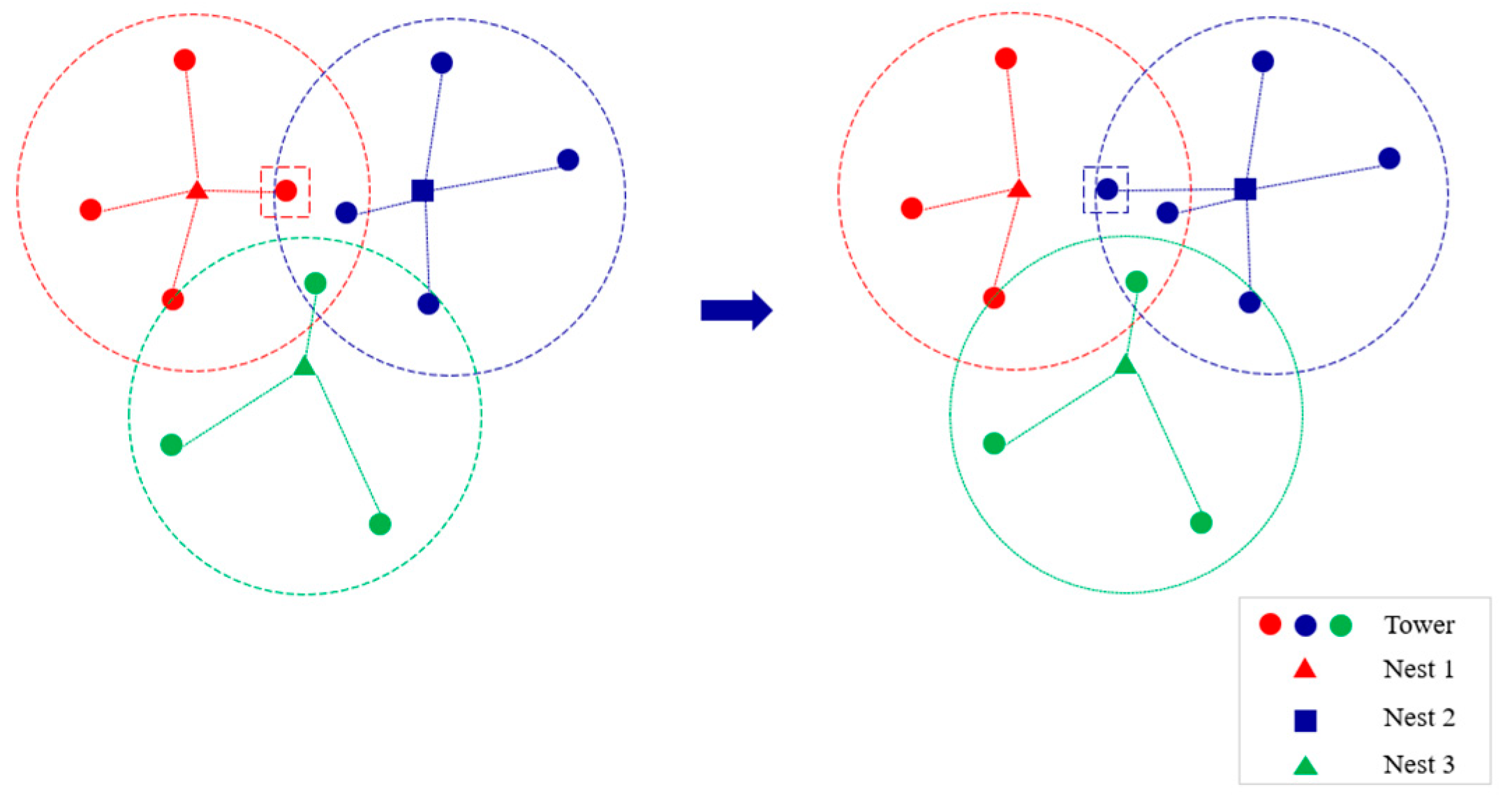 Sensors 25 01089 g003