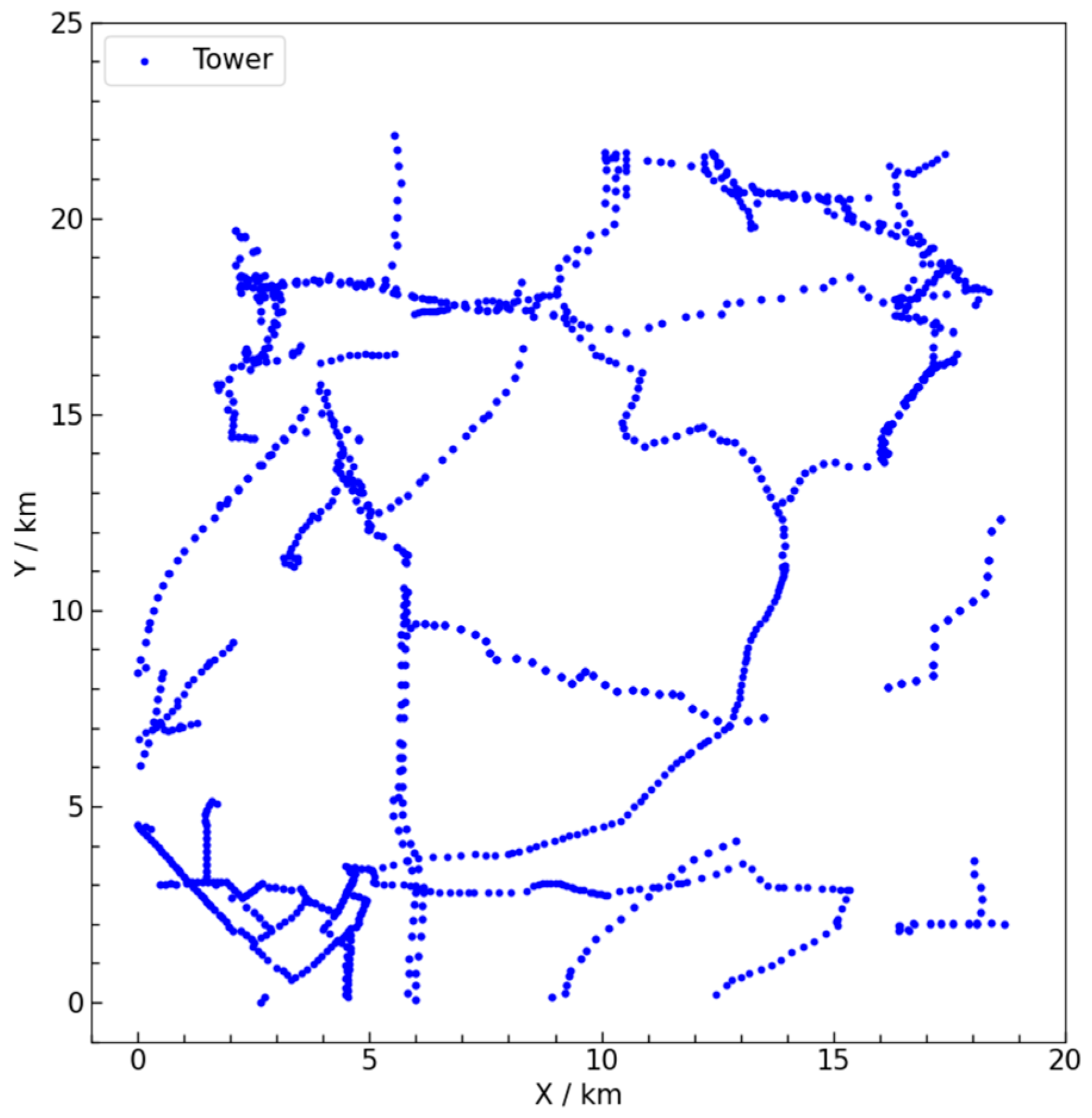Sensors 25 01089 g004