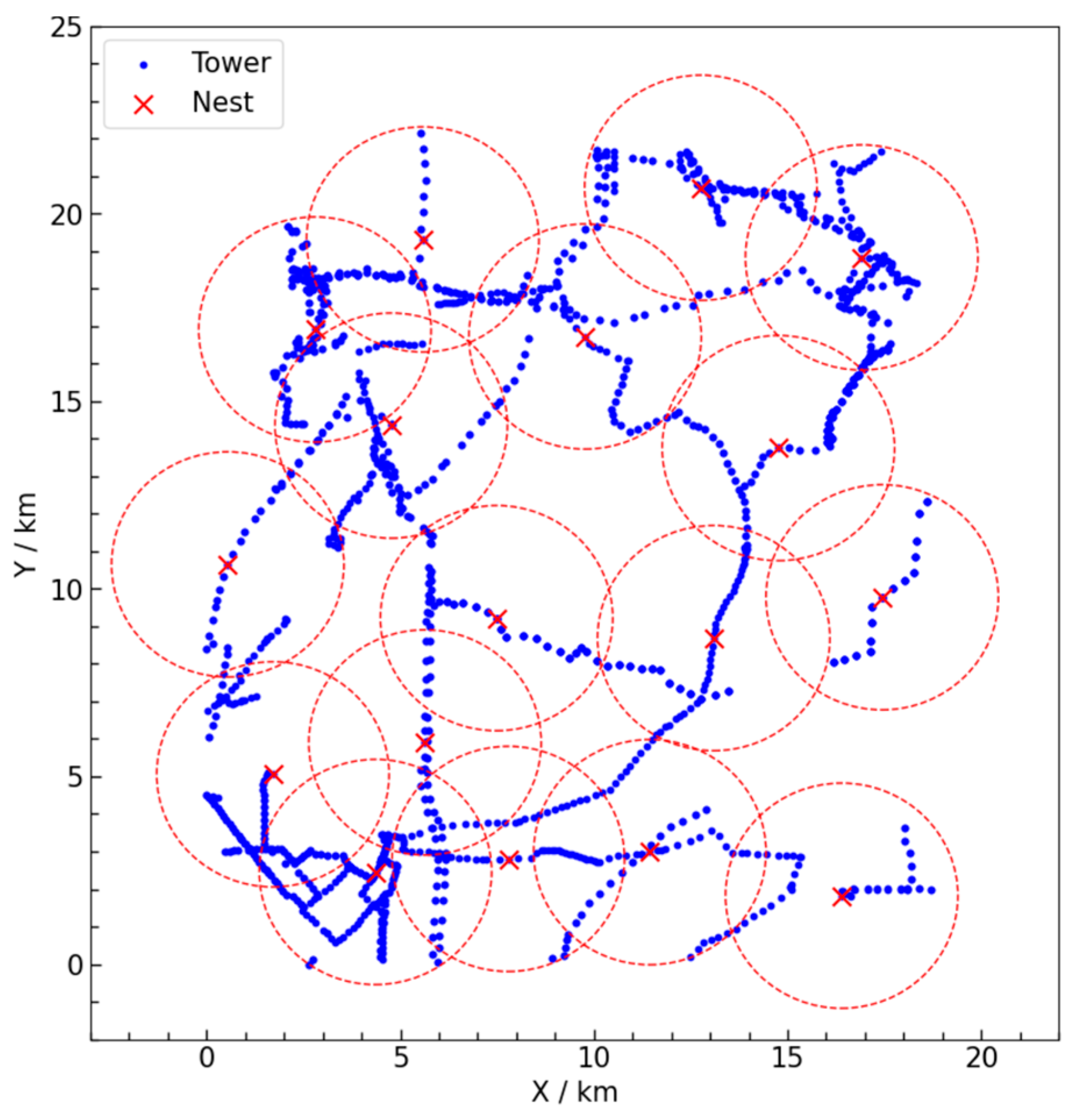 Sensors 25 01089 g005