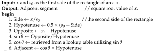 Sensors 25 01092 i001